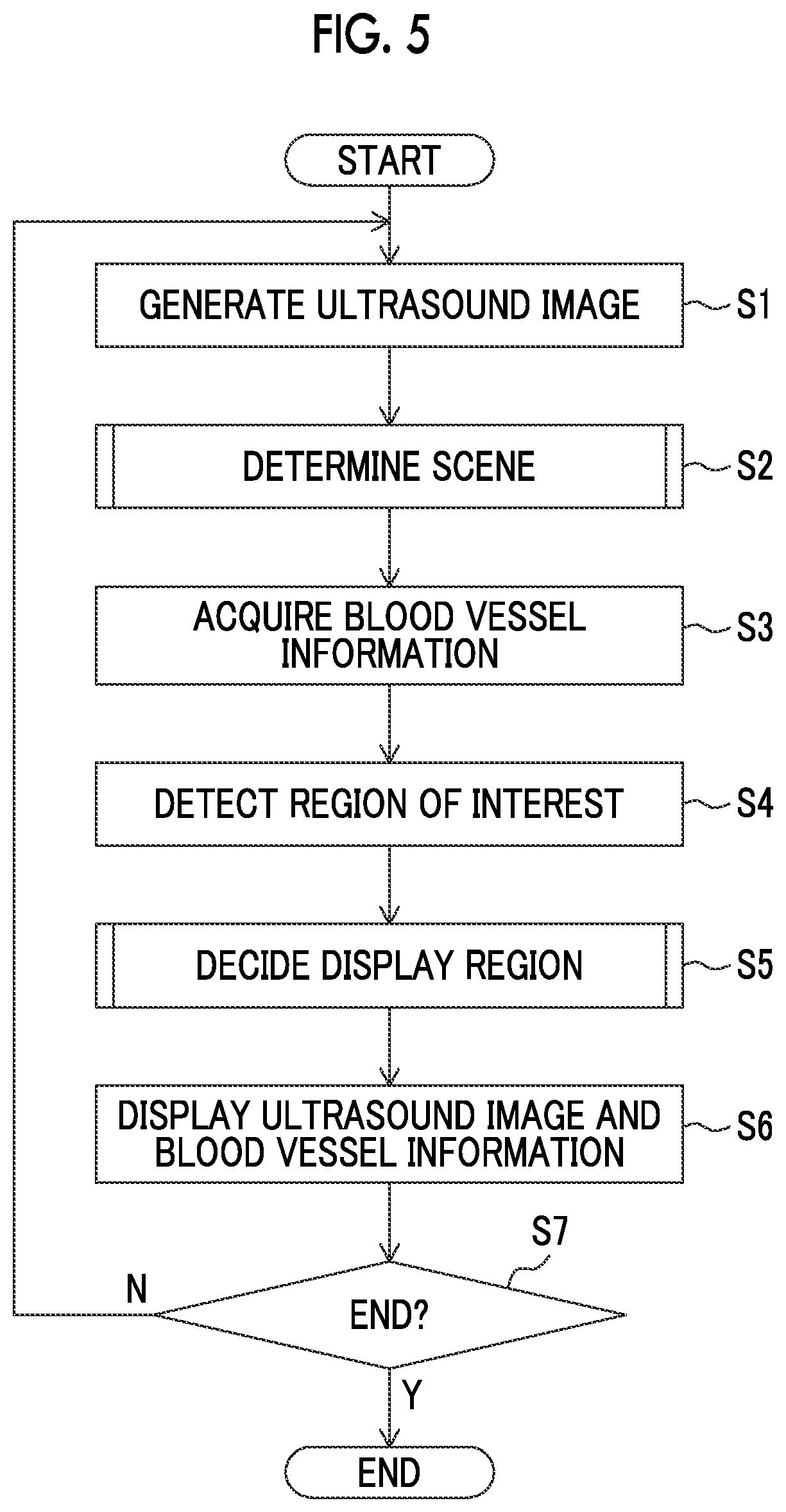 Patent US12599359 Figure 3 – Ultrasound diagnostic apparatus and method of controlling ultrasound diagnostic apparatus