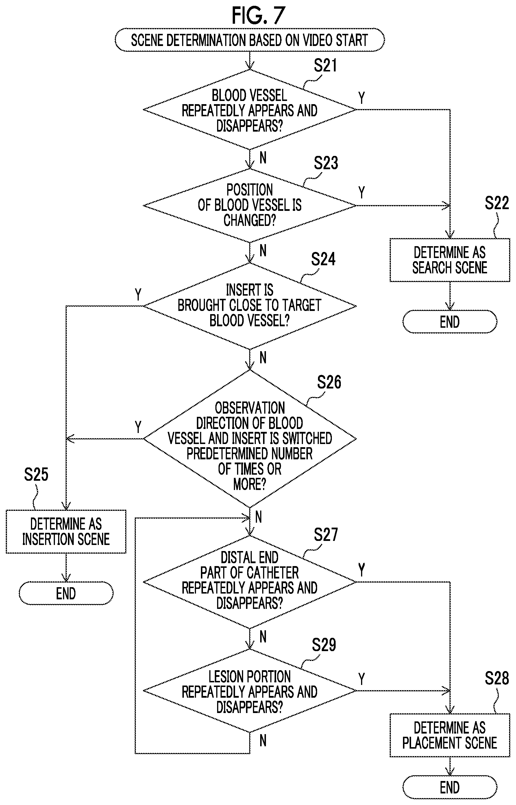 Patent US12599359 Figure 5 – Ultrasound diagnostic apparatus and method of controlling ultrasound diagnostic apparatus