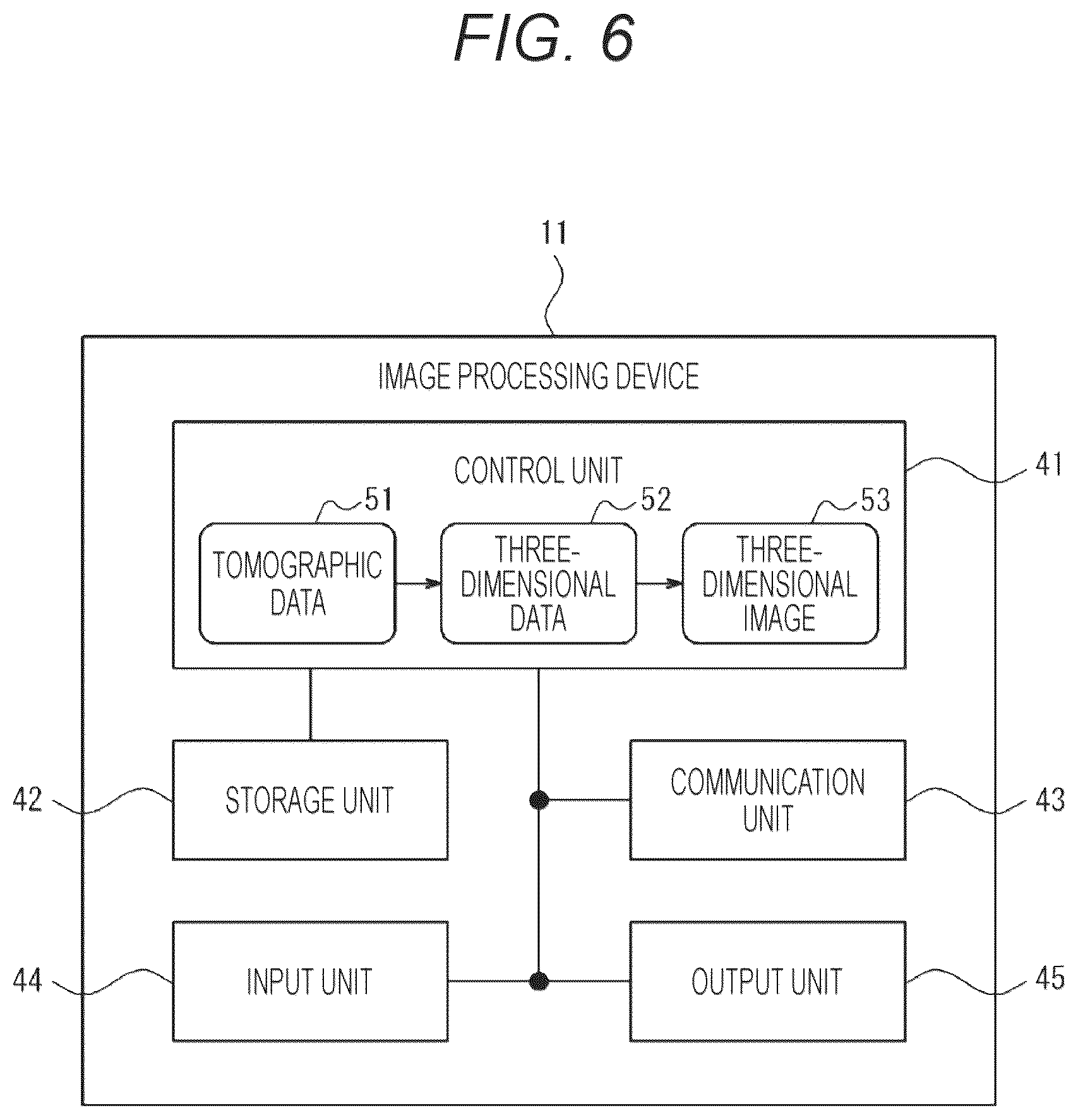 Patent US12599362 Figure 6 – Image processing device, image processing system, image display method, and image processing program