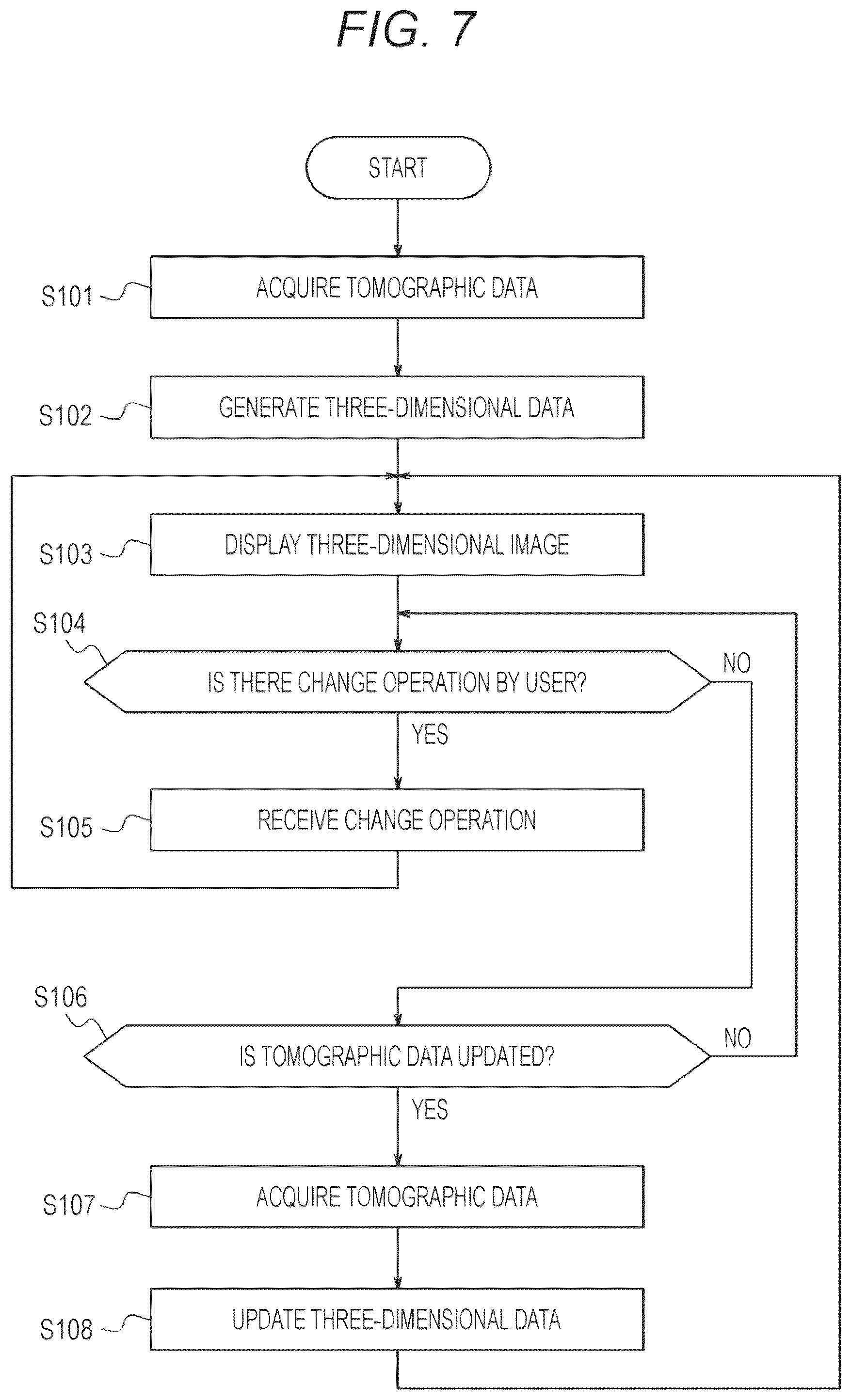 Patent US12599362 Figure 7 – Image processing device, image processing system, image display method, and image processing program