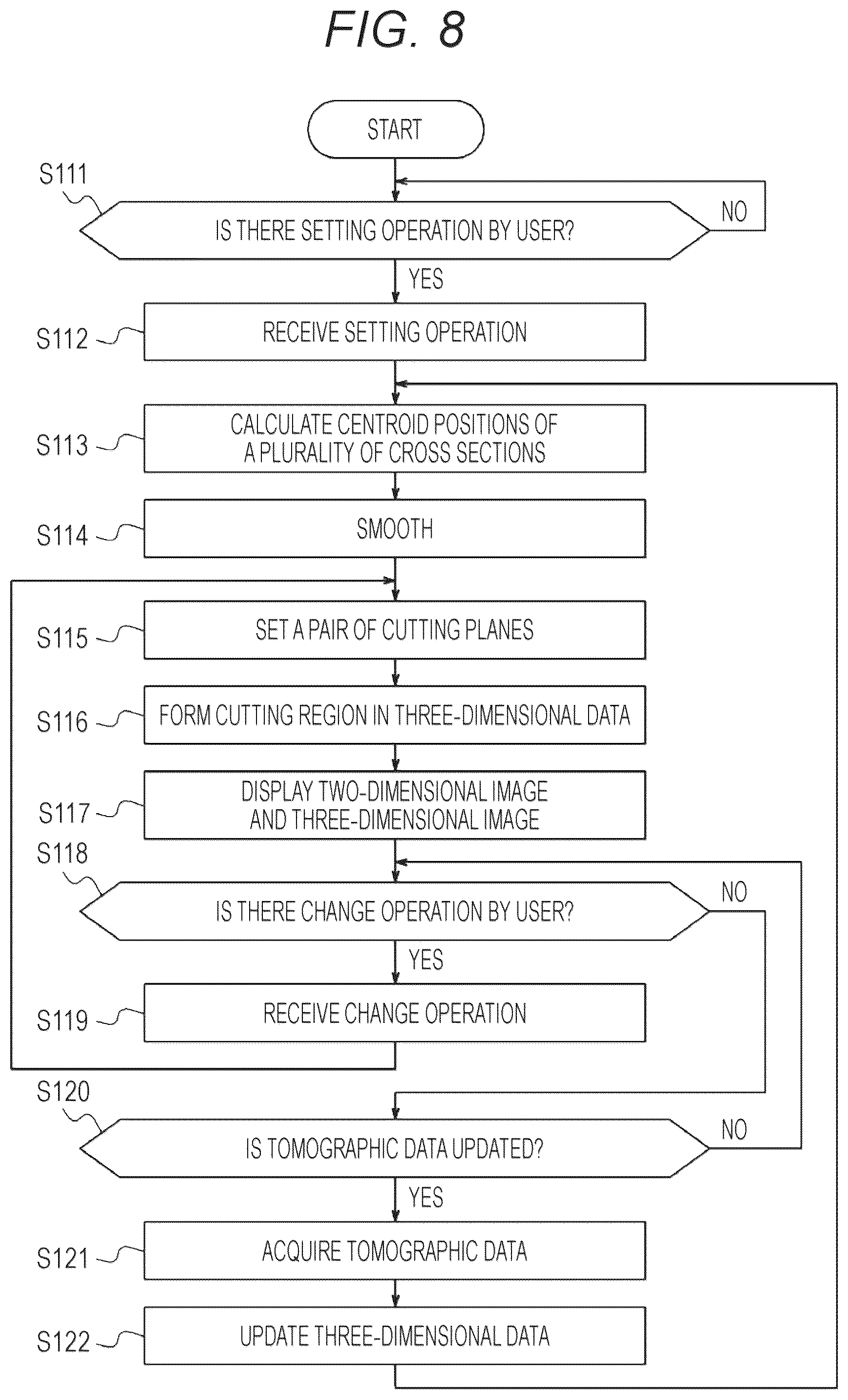 Patent US12599362 Figure 8 – Image processing device, image processing system, image display method, and image processing program
