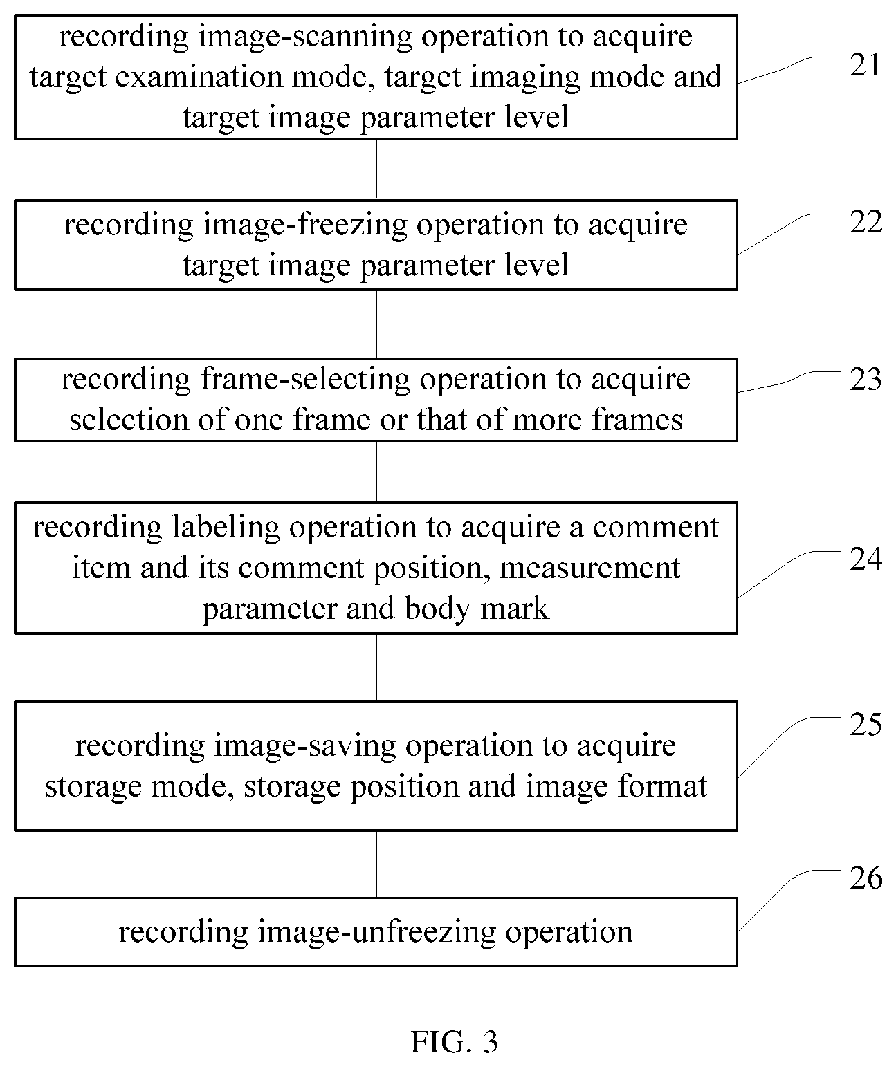 Patent US12599366 Figure 2 – Ultrasound imaging device and method for fast setup of automated workflow thereof
