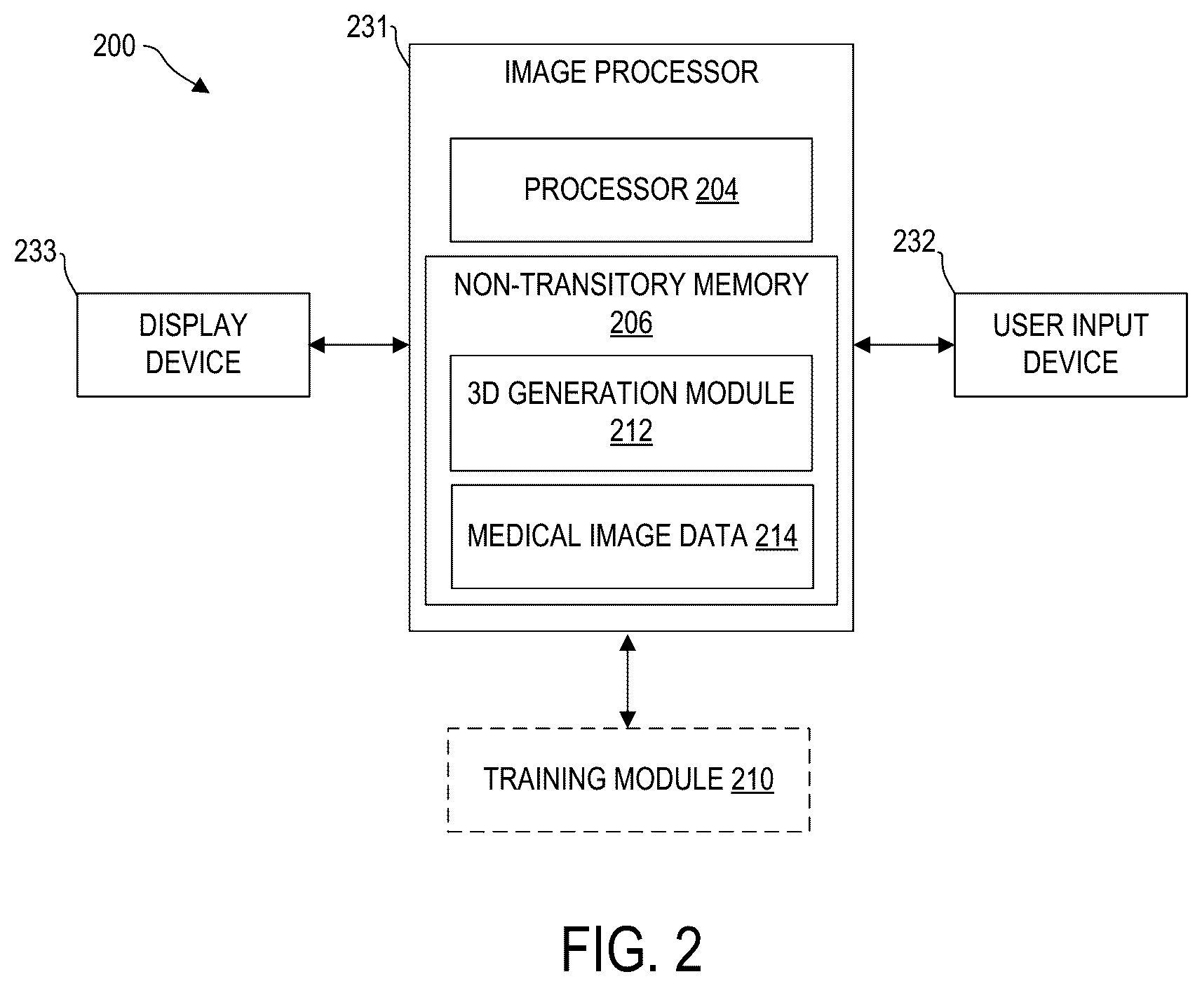 Patent US12599367 Figure 2 – Methods and systems for generating 3D pleural surfaces