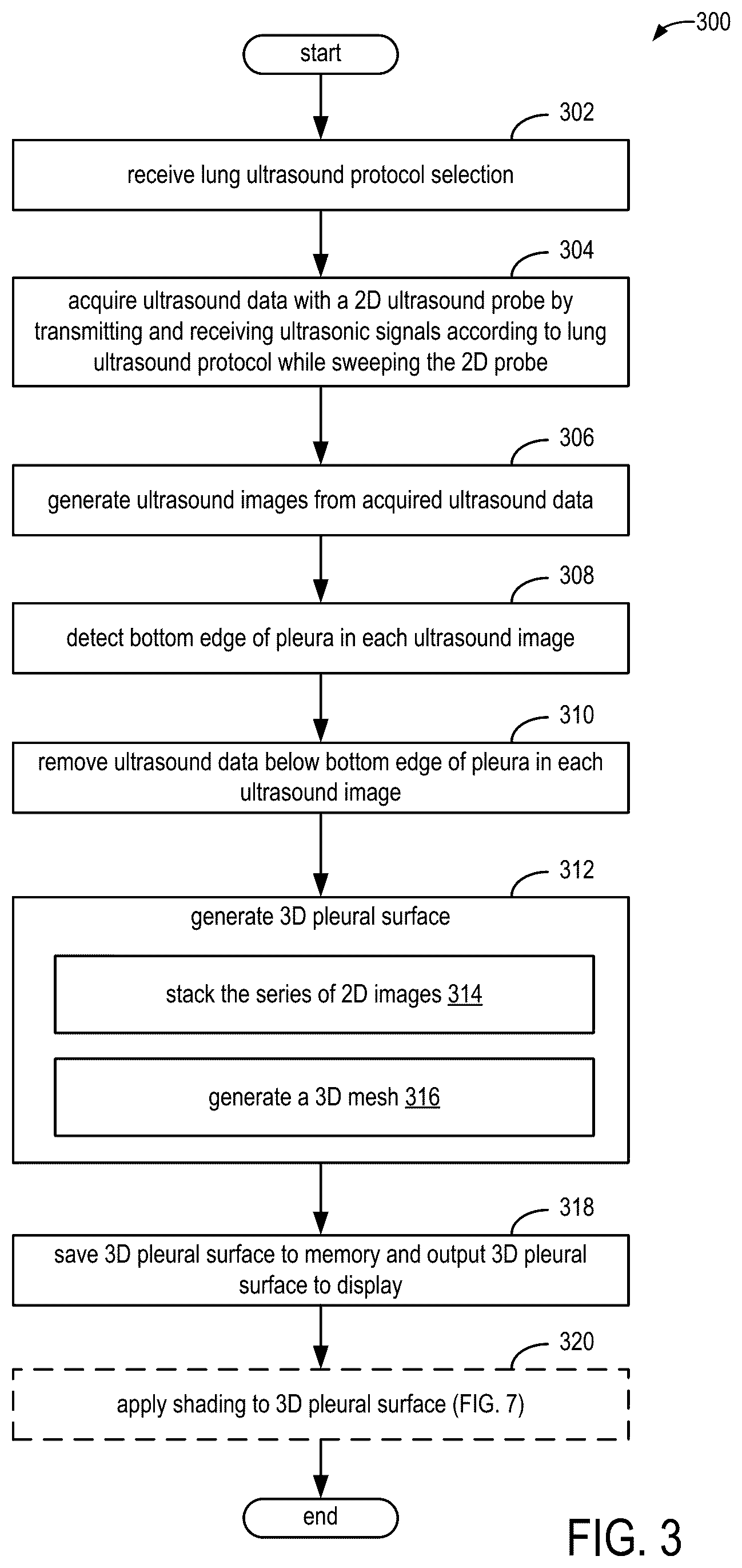 Patent US12599367 Figure 3 – Methods and systems for generating 3D pleural surfaces