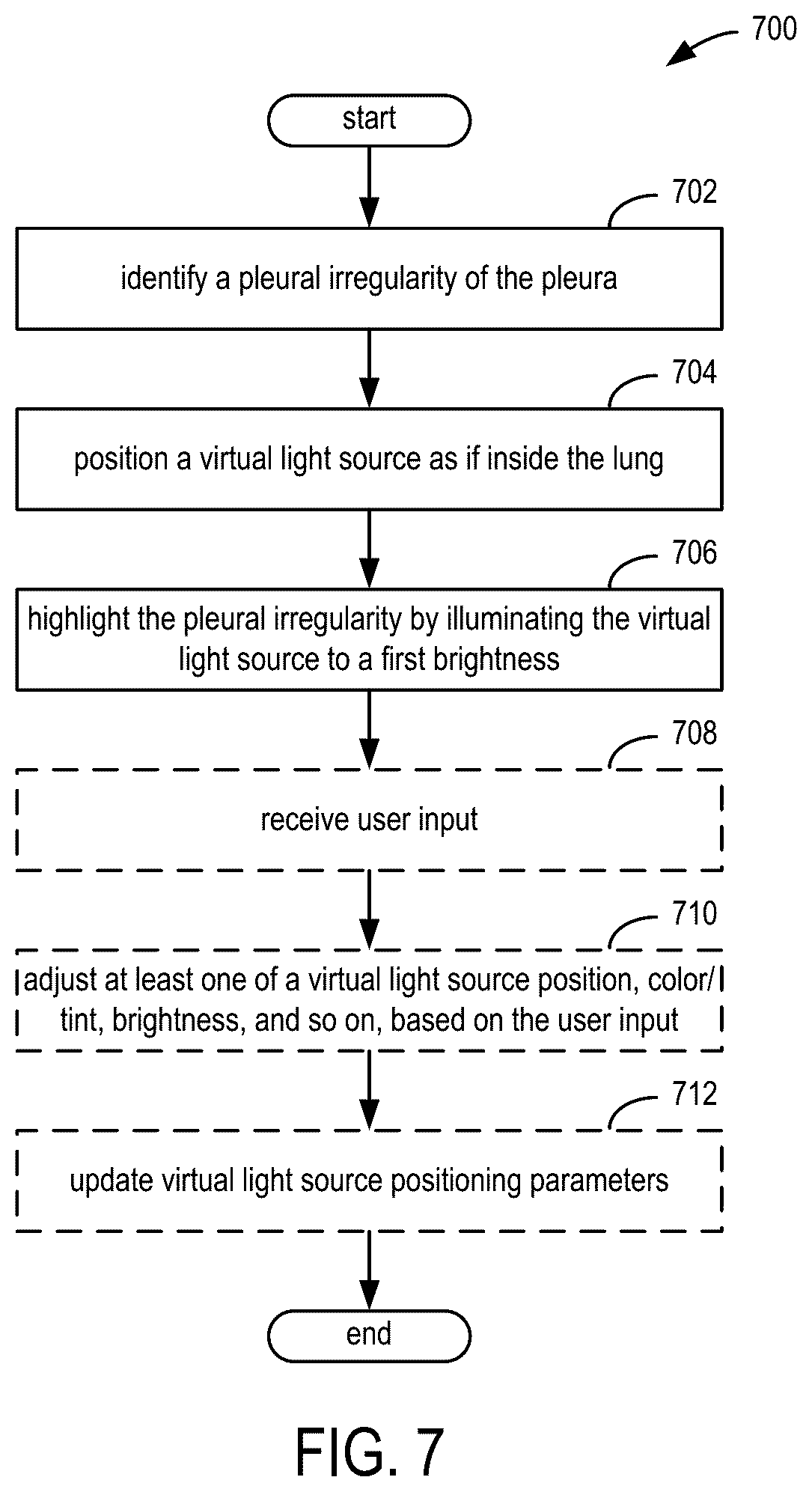 Patent US12599367 Figure 7 – Methods and systems for generating 3D pleural surfaces