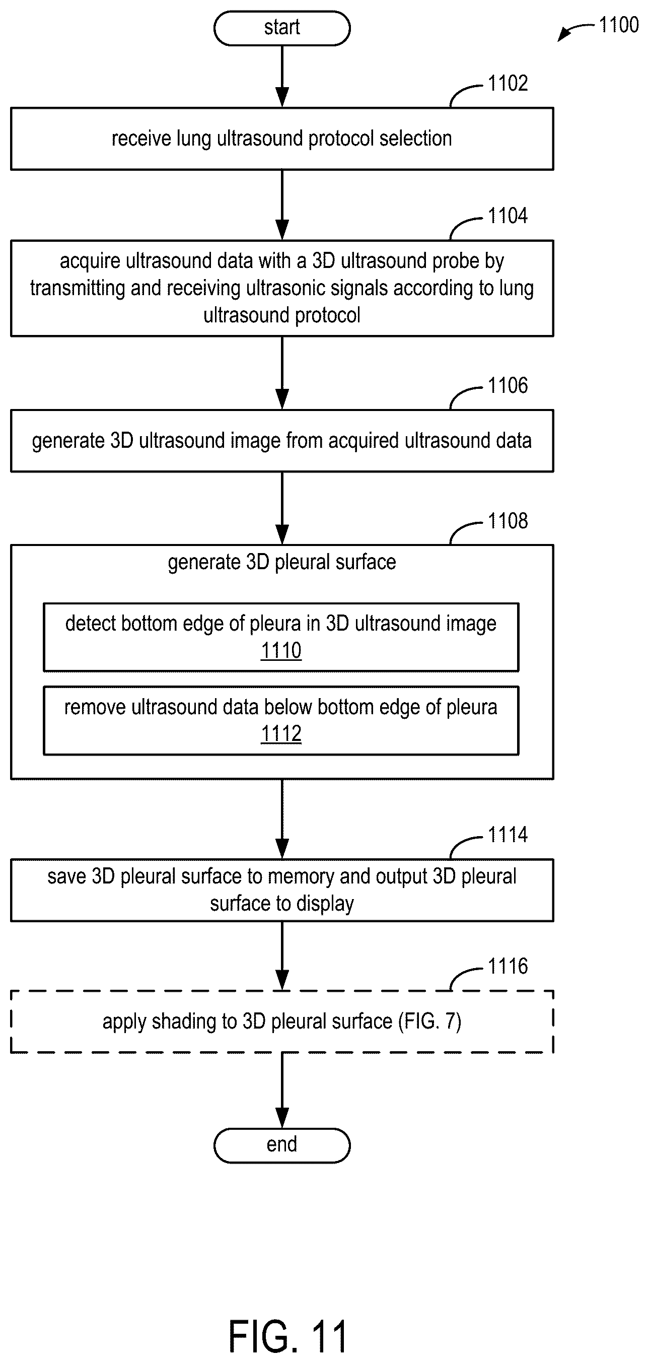 Patent US12599367 Figure 11 – Methods and systems for generating 3D pleural surfaces