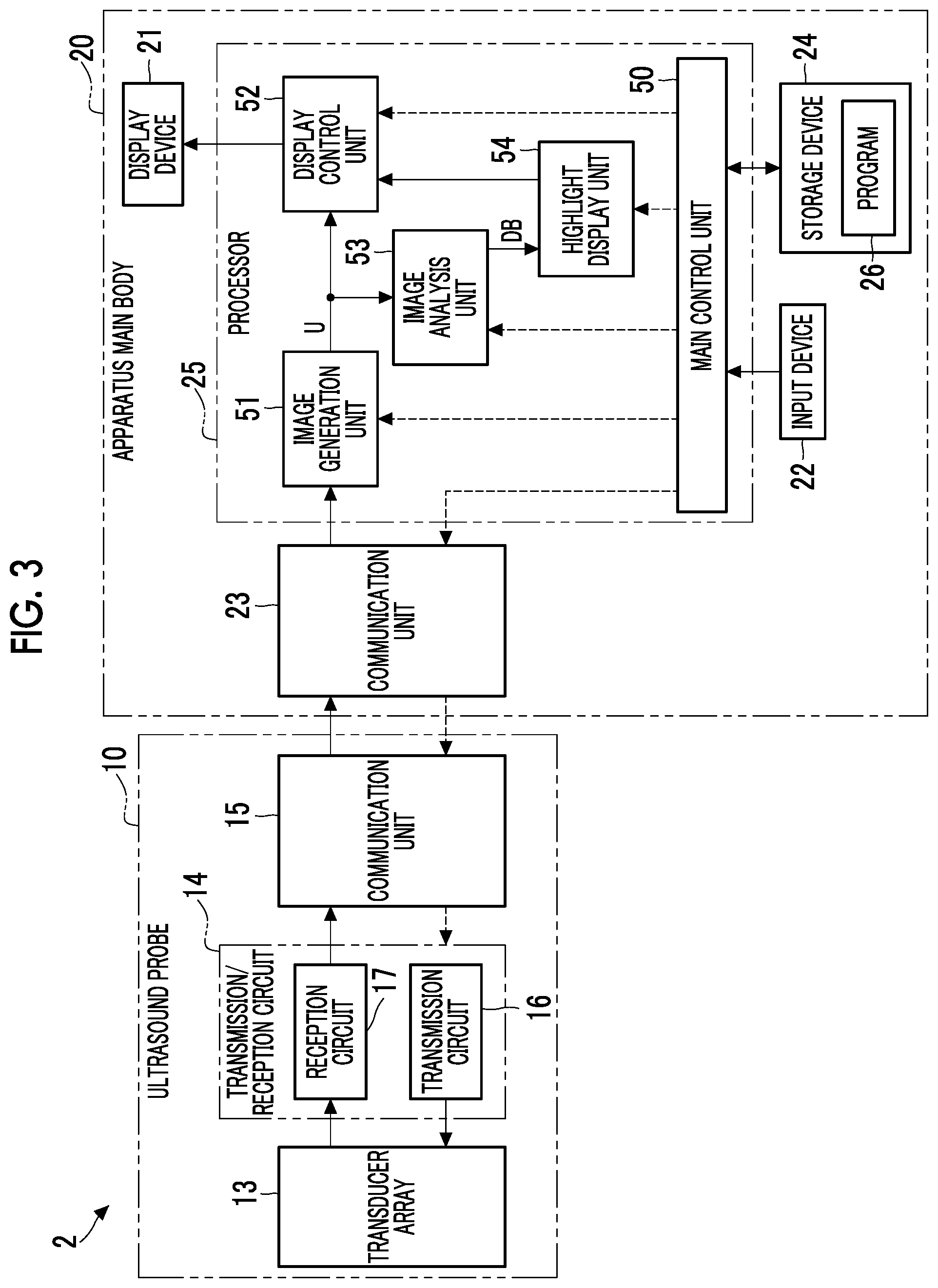 Patent US12599368 Figure 3 – Information processing apparatus, information processing method, and program