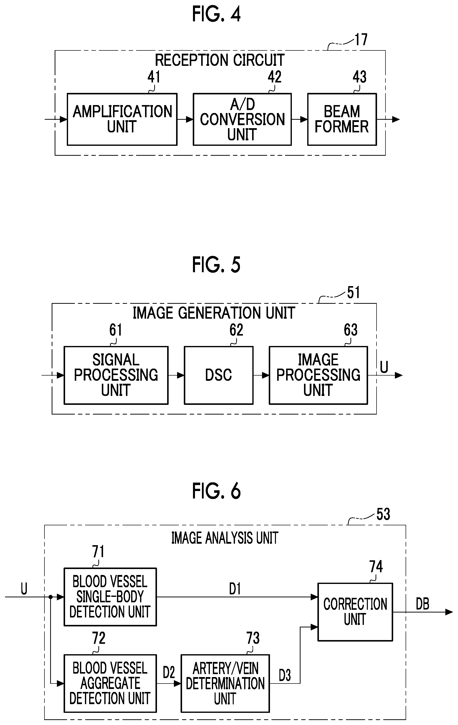 Patent US12599368 Figure 4 – Information processing apparatus, information processing method, and program