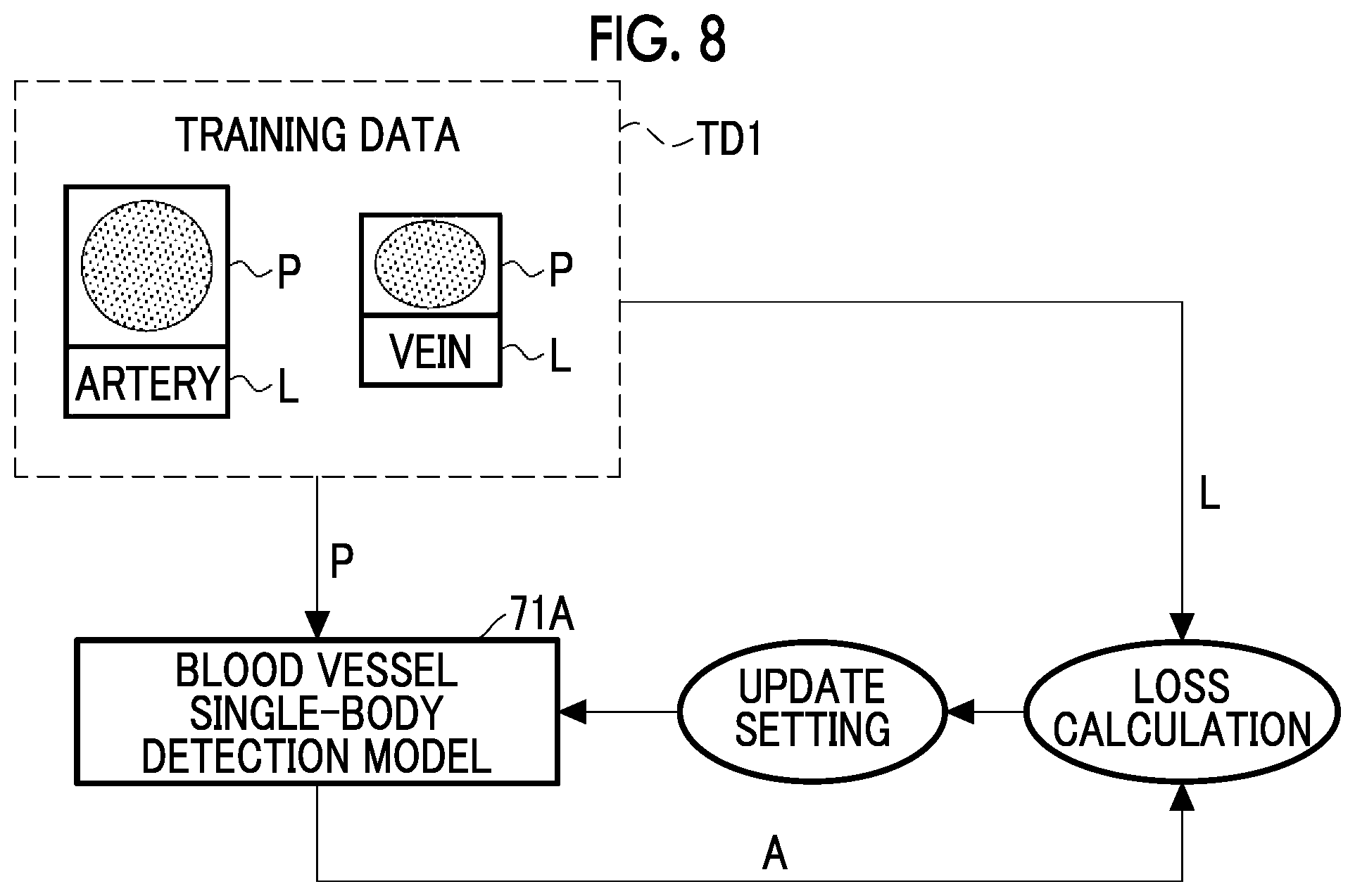 Patent US12599368 Figure 6 – Information processing apparatus, information processing method, and program