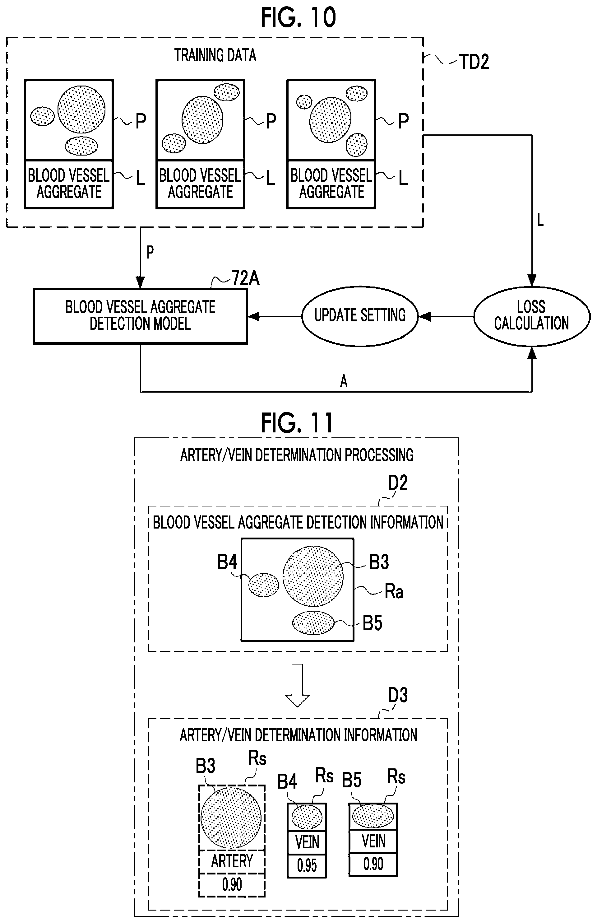 Patent US12599368 Figure 8 – Information processing apparatus, information processing method, and program