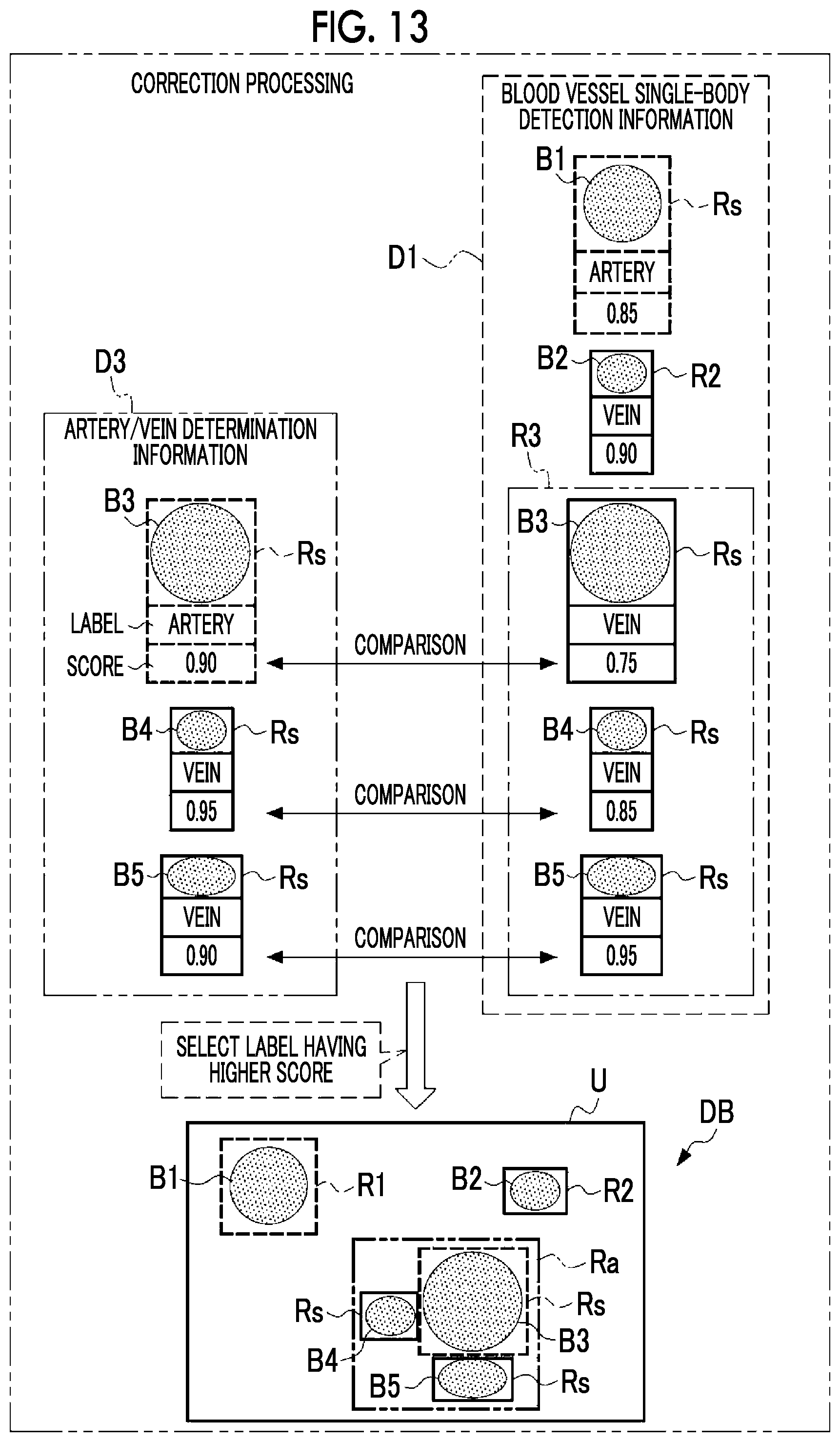 Patent US12599368 Figure 10 – Information processing apparatus, information processing method, and program