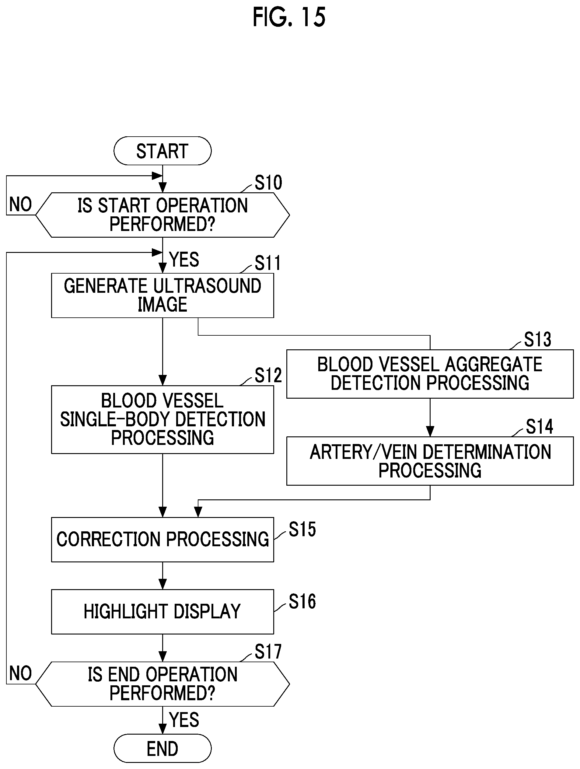 Patent US12599368 Figure 12 – Information processing apparatus, information processing method, and program