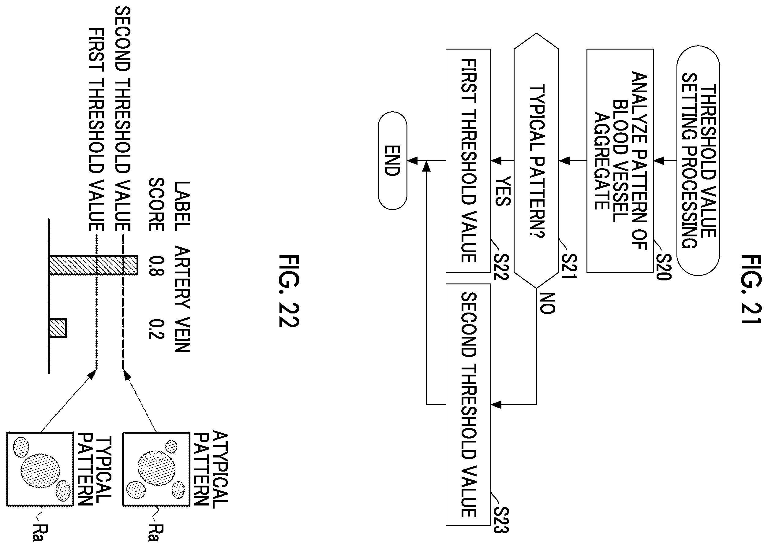Patent US12599368 Figure 17 – Information processing apparatus, information processing method, and program