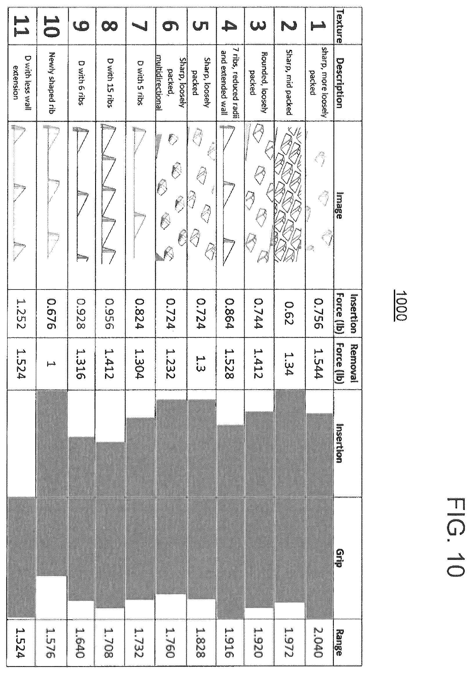 Patent US12599376 Figure 11 – Illuminated medical devices