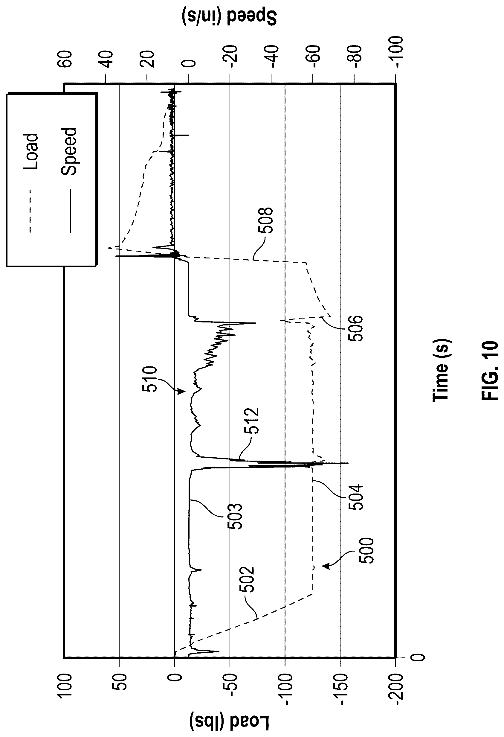 Patent US12599378 Figure 10 – Handheld electromechanical surgical system