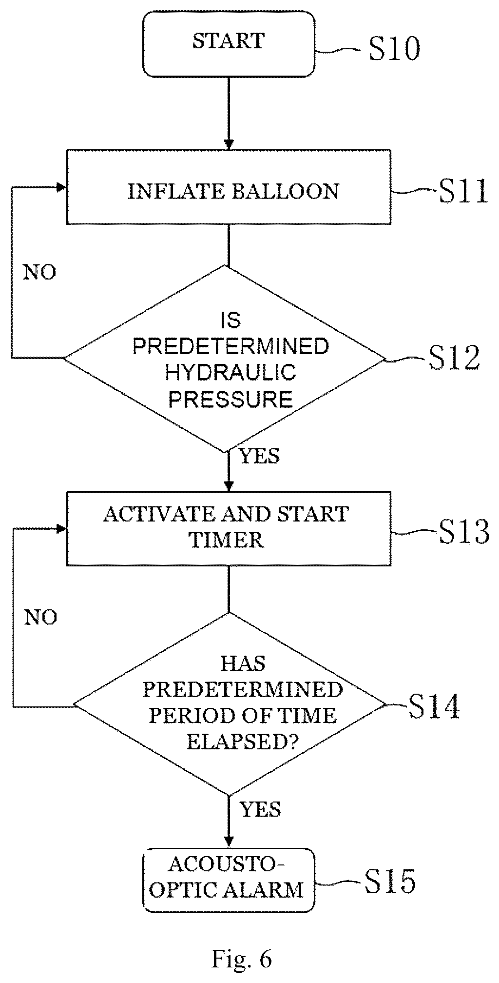 Patent US12599391 Figure 5 – Electrode balloon catheter and high-voltage generation processing device
