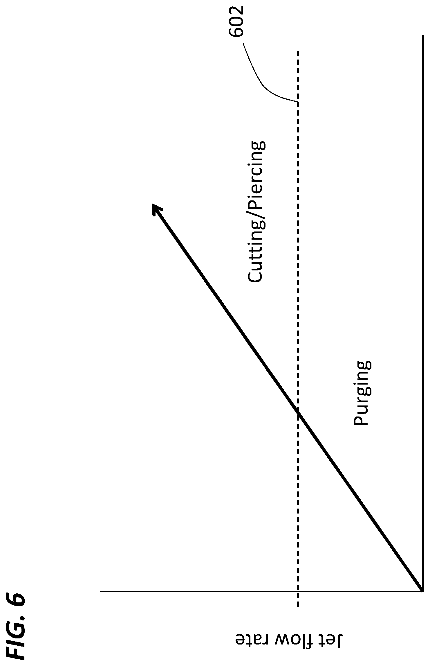 Patent US12599397 Figure 7 – Thrombus removal systems and associated methods