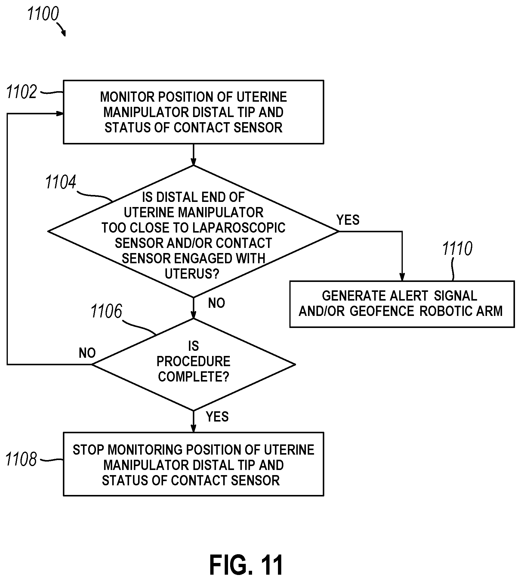 Patent US12599407 Figure 18 – System and method to measure uterine wall thickness