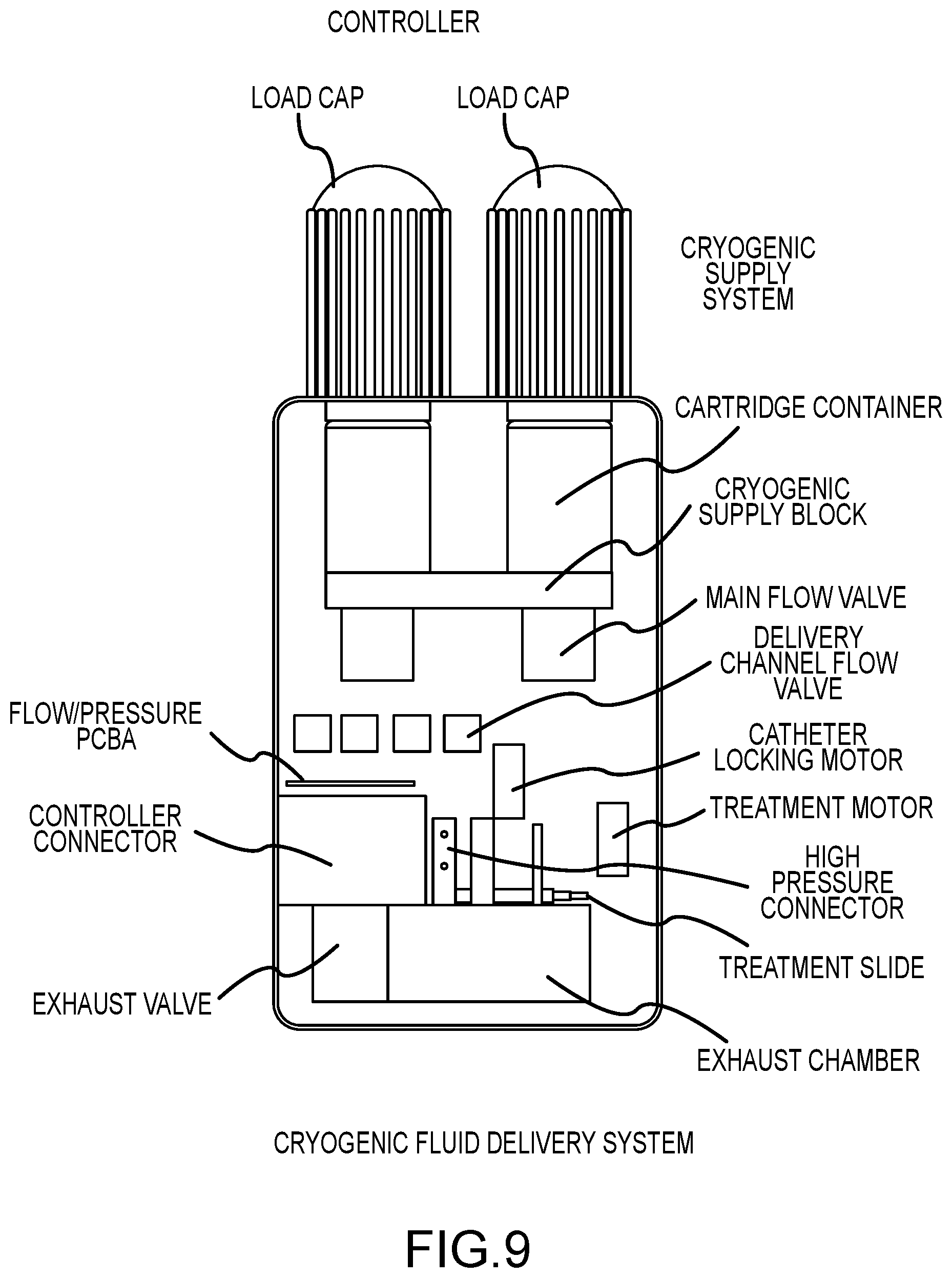 Patent US12599424 Figure 6 – Cryogenic catheter probe, system, and method for selective ablation of mucosa and submucosa of the gastrointestinal tract