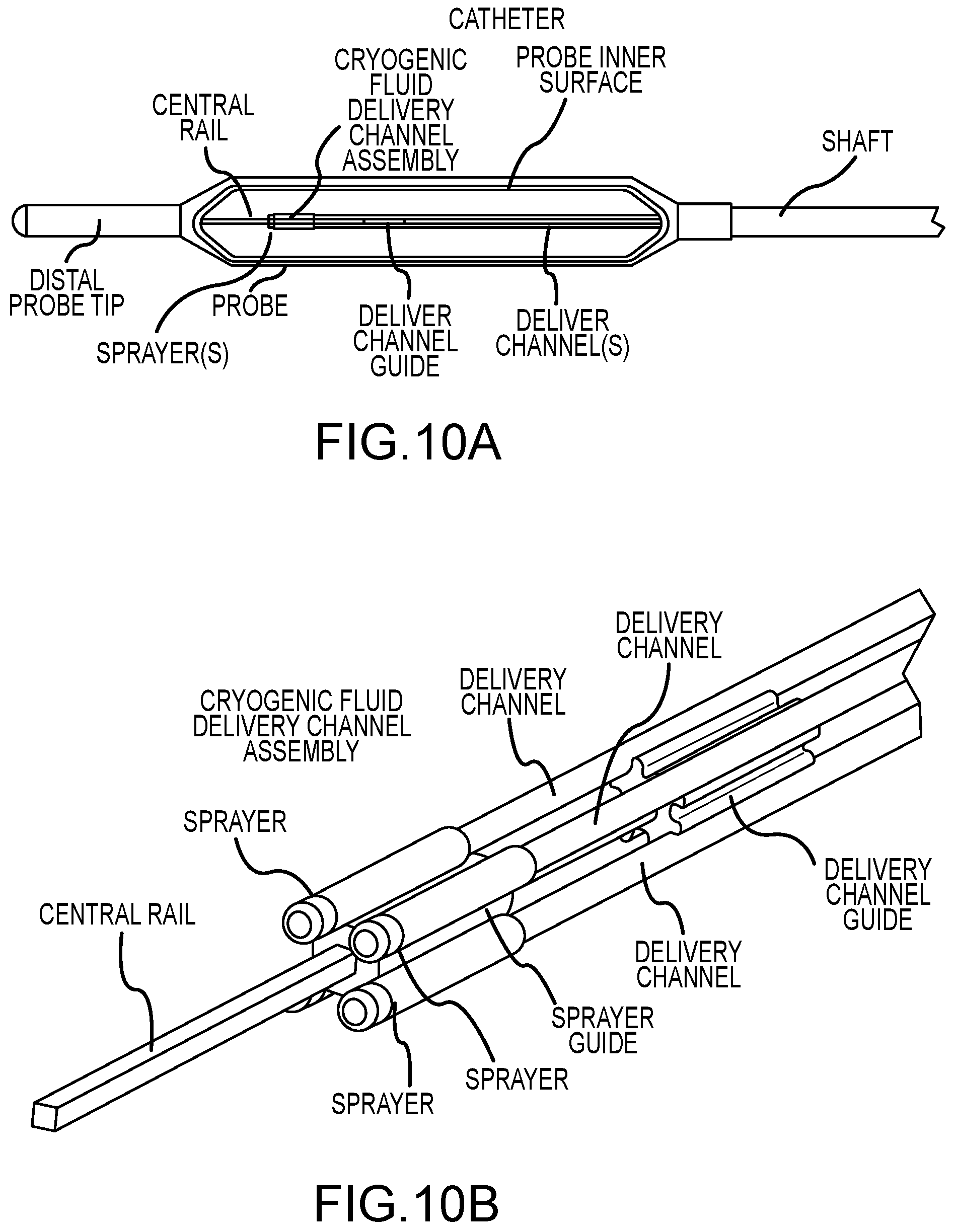Patent US12599424 Figure 7 – Cryogenic catheter probe, system, and method for selective ablation of mucosa and submucosa of the gastrointestinal tract