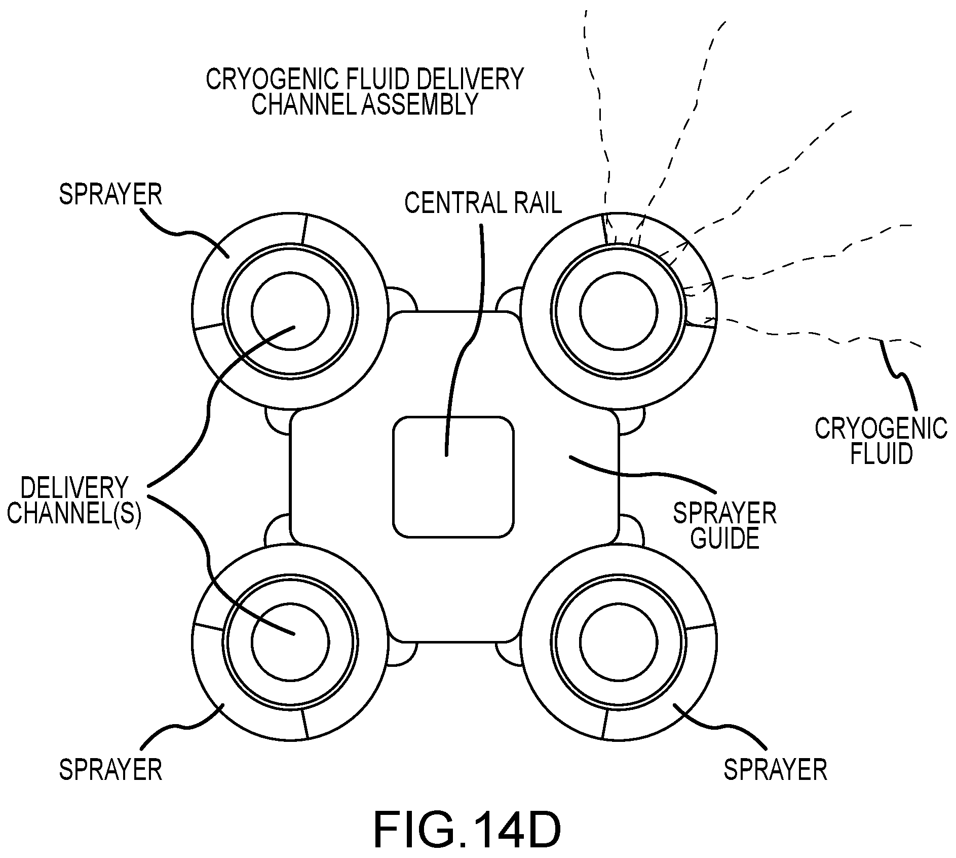 Patent US12599424 Figure 11 – Cryogenic catheter probe, system, and method for selective ablation of mucosa and submucosa of the gastrointestinal tract