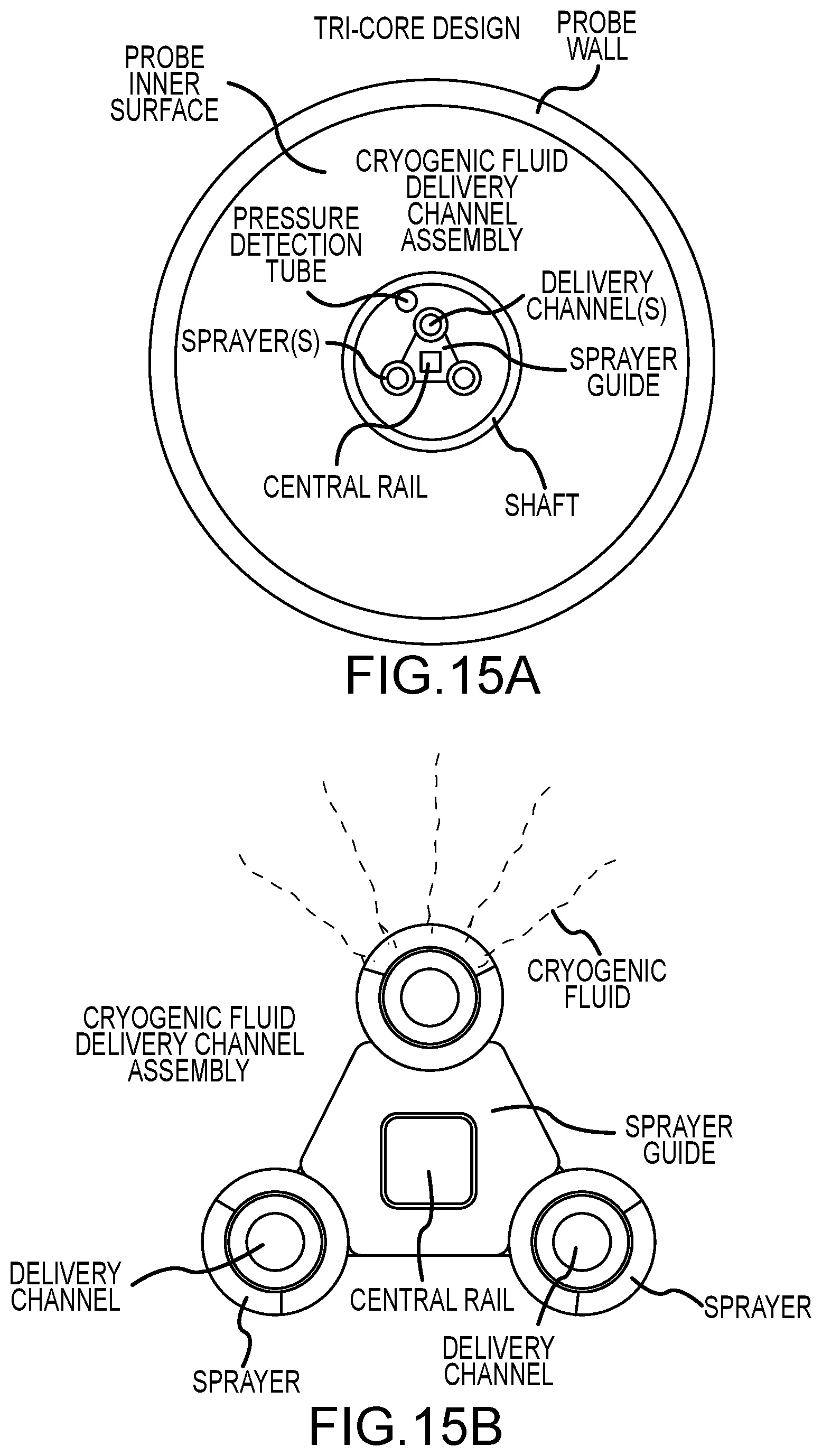 Patent US12599424 Figure 12 – Cryogenic catheter probe, system, and method for selective ablation of mucosa and submucosa of the gastrointestinal tract