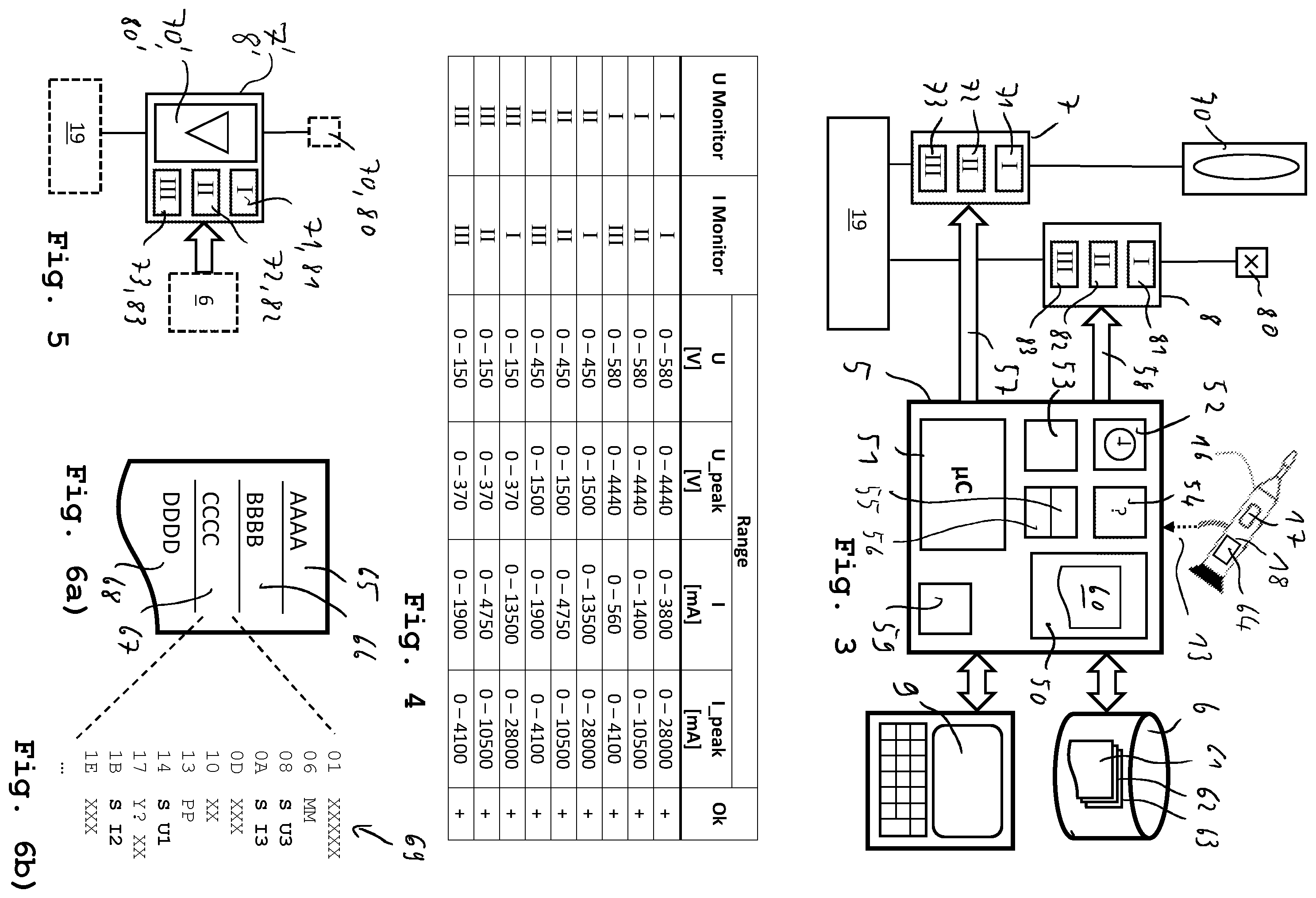 Patent US12599426 Figure 2 – Electrosurgical generator having an extended measurement range