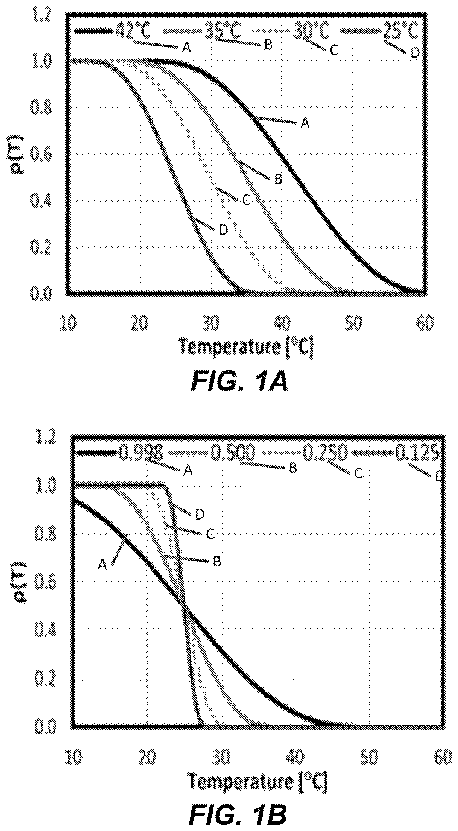 Patent US12599429 Figure 1 – Methods for controlling treatment volumes, thermal gradients, muscle stimulation, and immune responses in pulsed electric field treatments