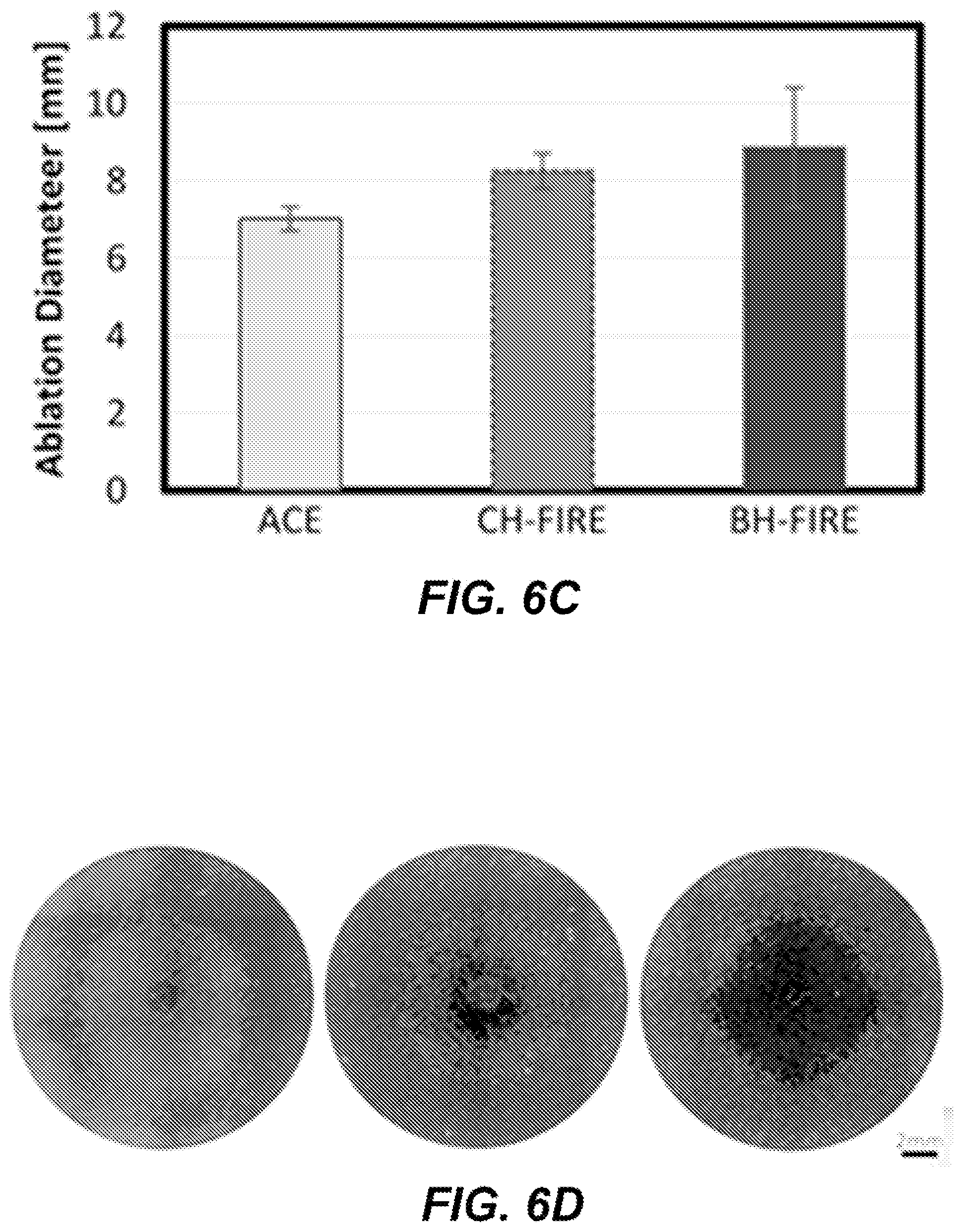 Patent US12599429 Figure 8 – Methods for controlling treatment volumes, thermal gradients, muscle stimulation, and immune responses in pulsed electric field treatments