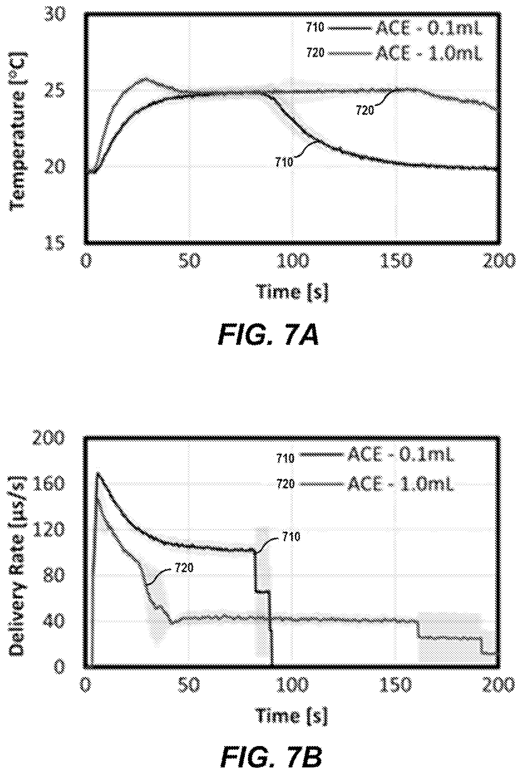 Patent US12599429 Figure 9 – Methods for controlling treatment volumes, thermal gradients, muscle stimulation, and immune responses in pulsed electric field treatments
