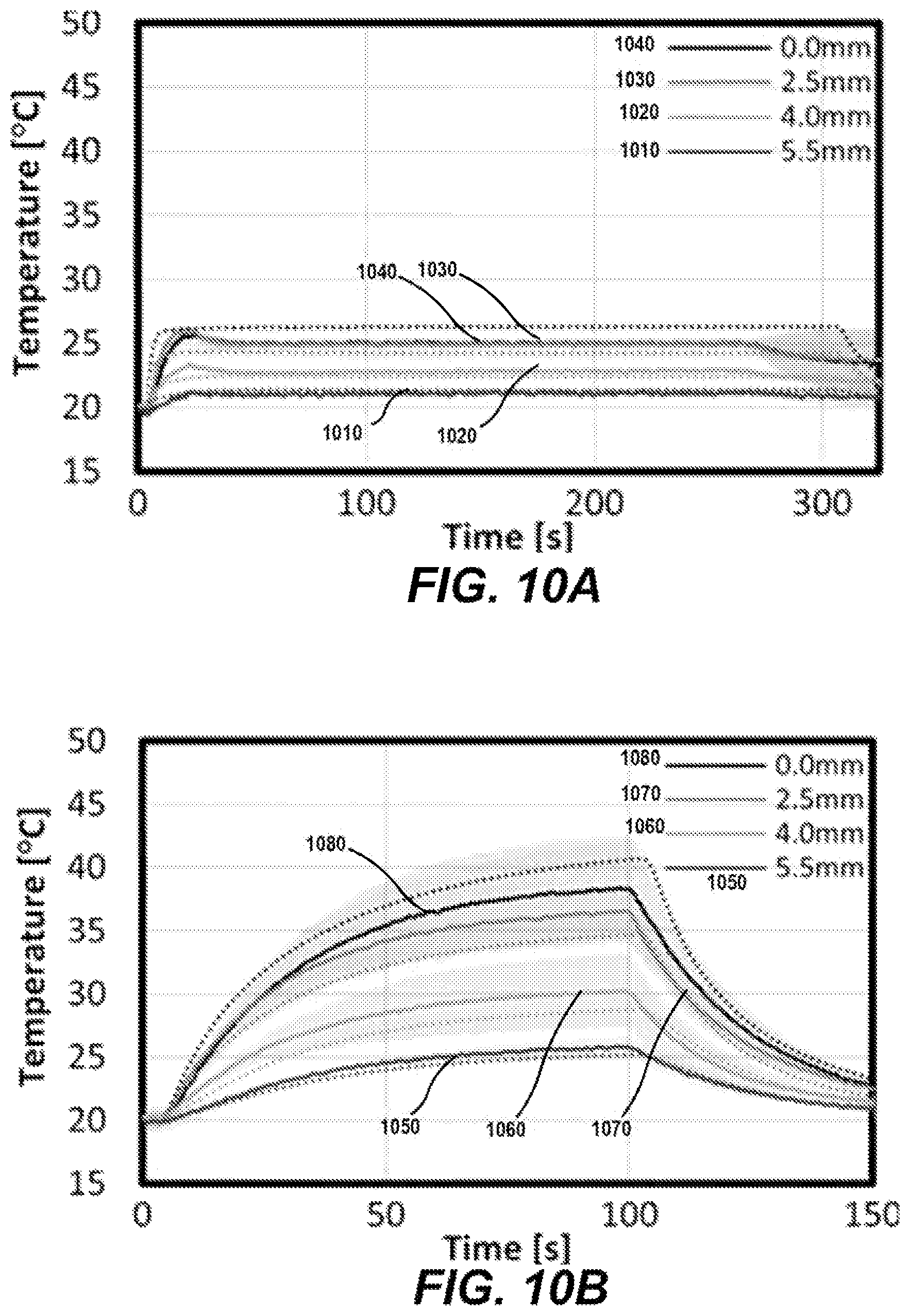 Patent US12599429 Figure 13 – Methods for controlling treatment volumes, thermal gradients, muscle stimulation, and immune responses in pulsed electric field treatments