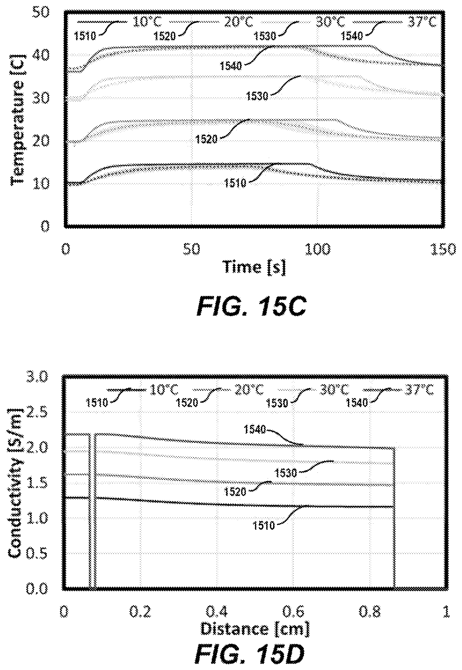 Patent US12599429 Figure 18 – Methods for controlling treatment volumes, thermal gradients, muscle stimulation, and immune responses in pulsed electric field treatments