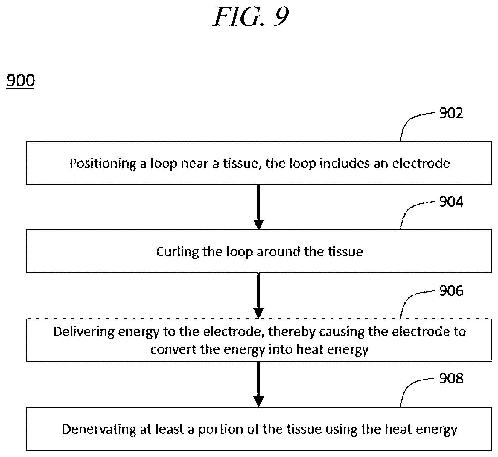 Patent US12599430 Figure 16 – Systems and methods for perivascular nerve denervation