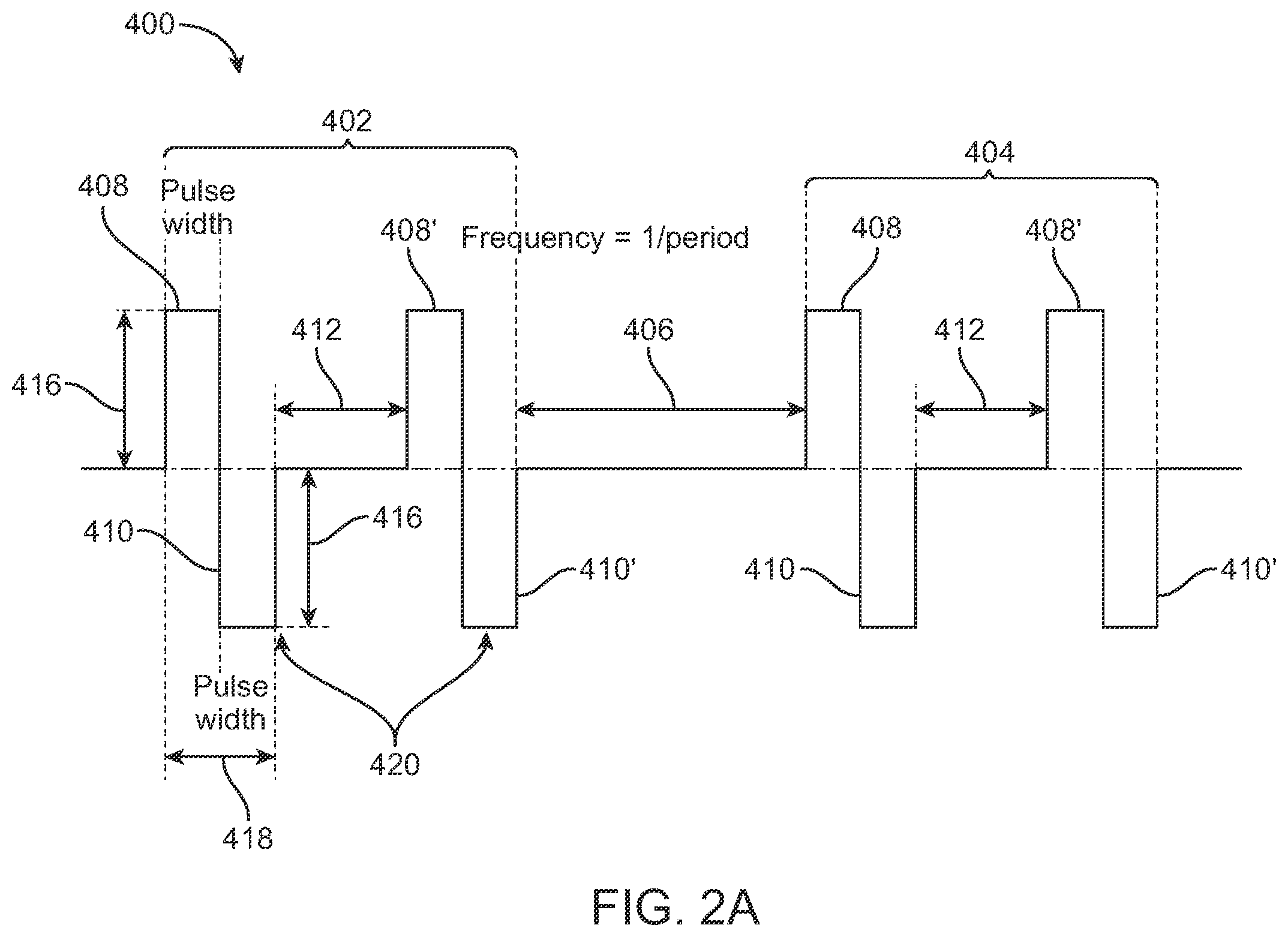 Patent US12599432 Figure 2 – Devices, systems and methods for the treatment of abnormal tissue