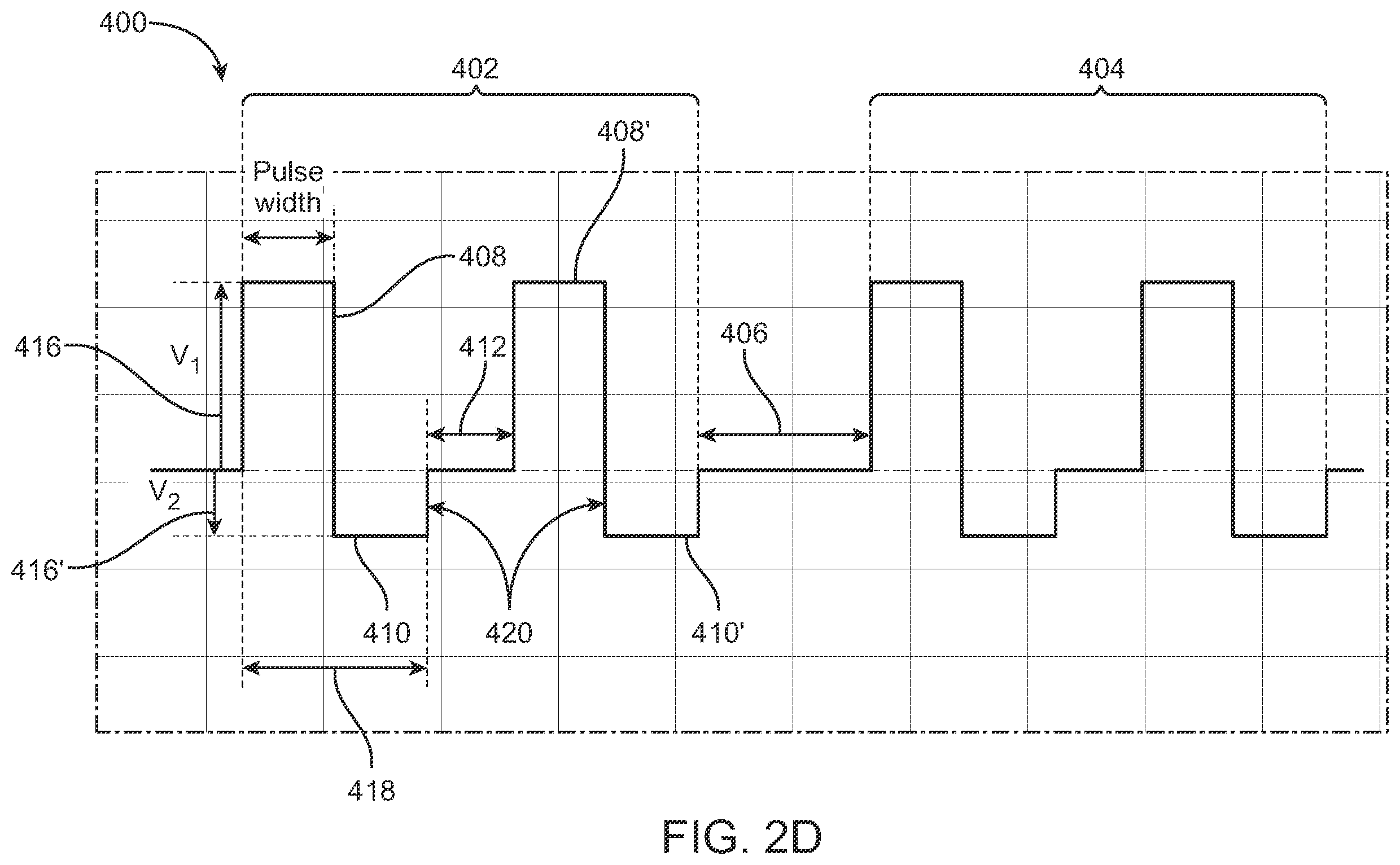 Patent US12599432 Figure 4 – Devices, systems and methods for the treatment of abnormal tissue