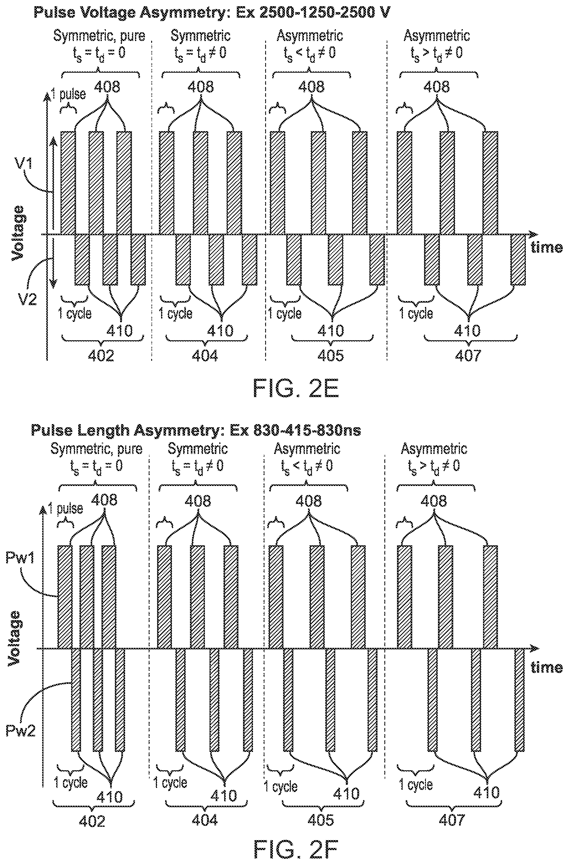 Patent US12599432 Figure 5 – Devices, systems and methods for the treatment of abnormal tissue