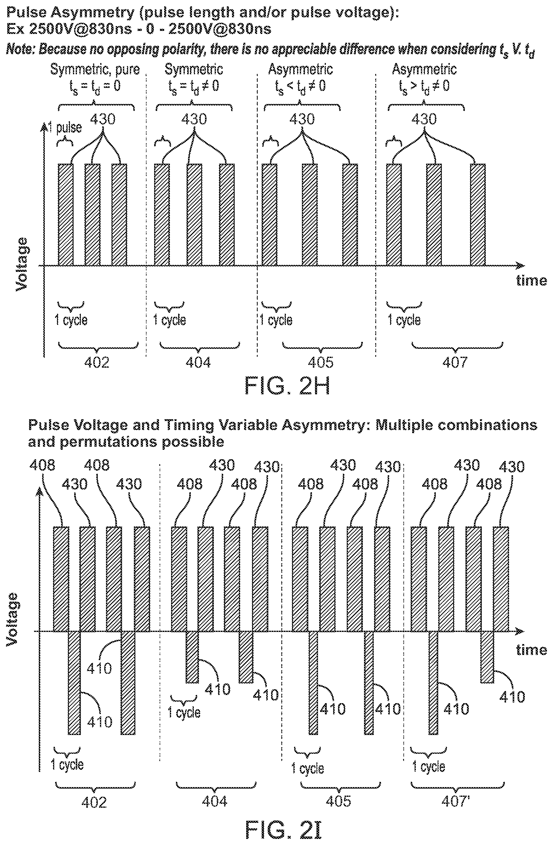 Patent US12599432 Figure 7 – Devices, systems and methods for the treatment of abnormal tissue