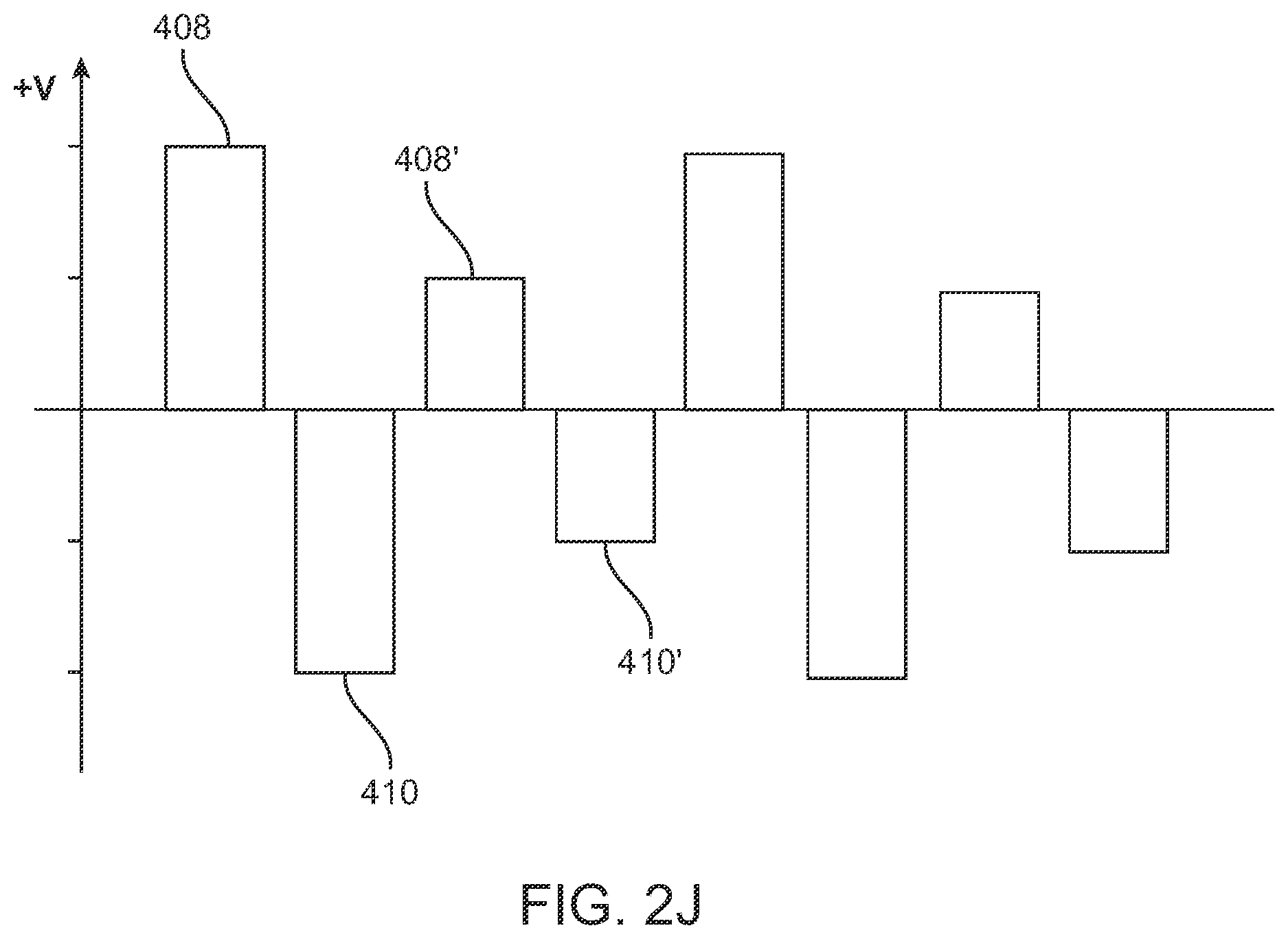 Patent US12599432 Figure 8 – Devices, systems and methods for the treatment of abnormal tissue