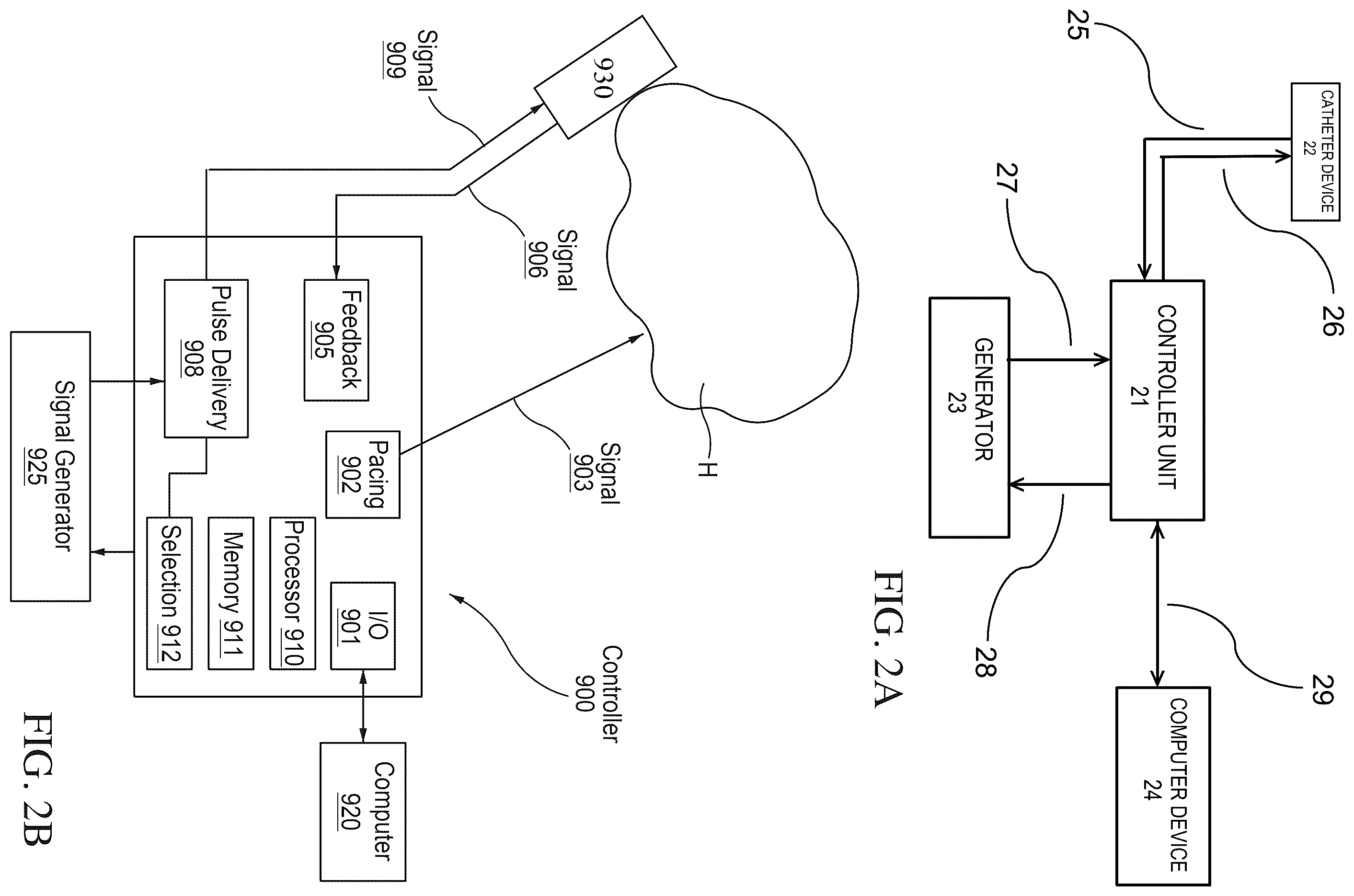 Patent US12599435 Figure 2 – Methods and apparatus for selective tissue ablation