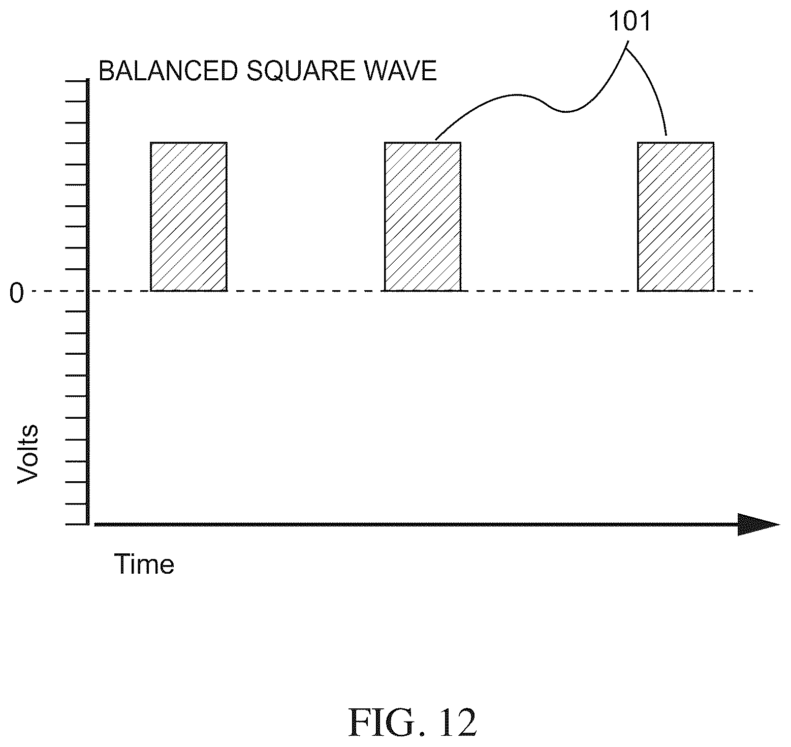 Patent US12599435 Figure 12 – Methods and apparatus for selective tissue ablation