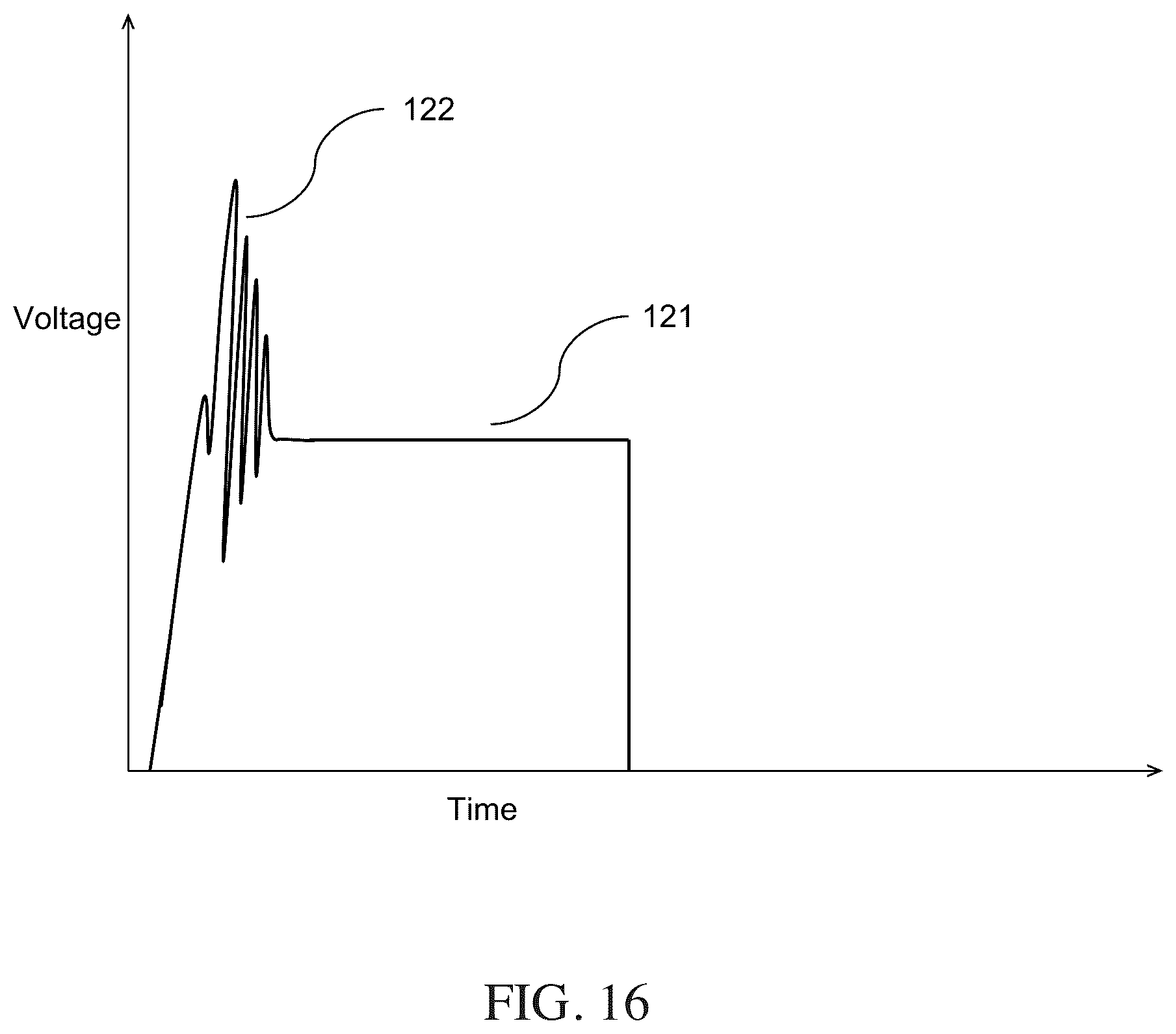 Patent US12599435 Figure 16 – Methods and apparatus for selective tissue ablation