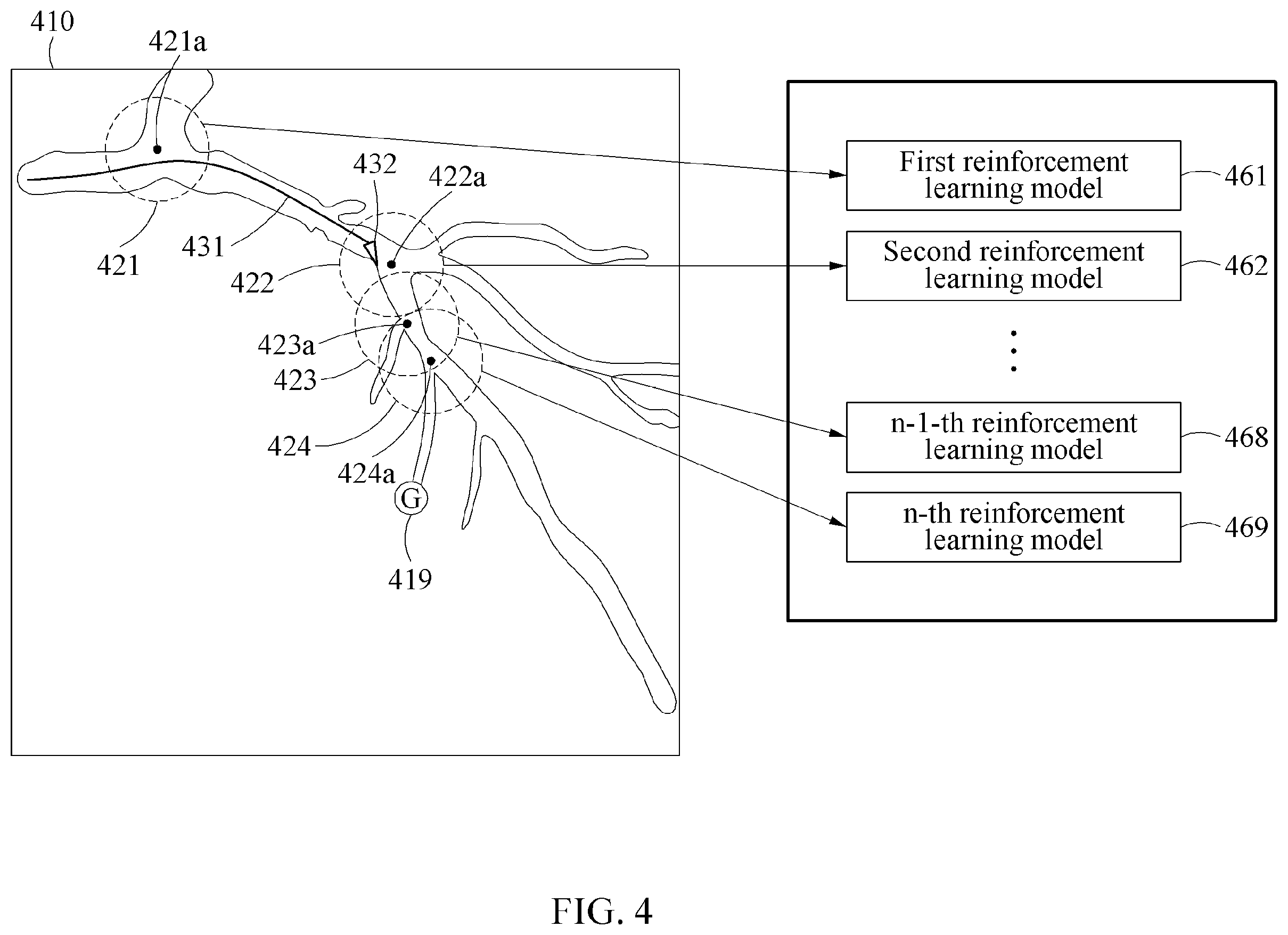 Patent US12599436 Figure 4 – Method and apparatus for training operation determination model for medical instrument control device
