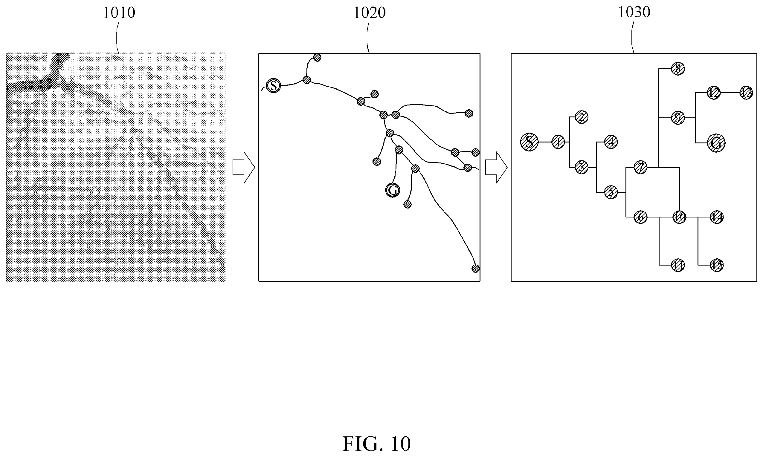 Patent US12599436 Figure 11 – Method and apparatus for training operation determination model for medical instrument control device