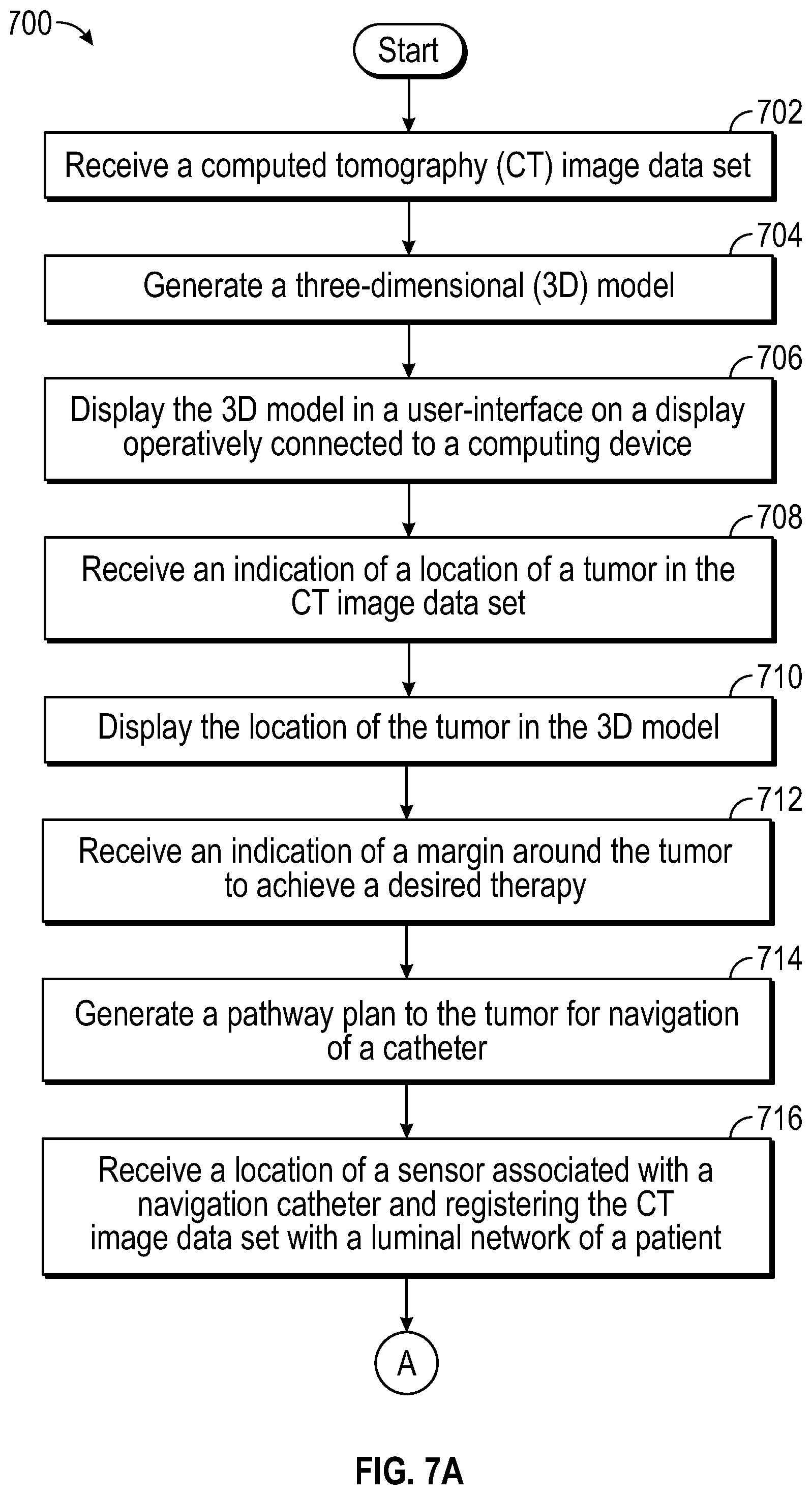 Patent US12599437 Figure 8 – Pre-procedure planning, intra-procedure guidance for biopsy, and ablation of tumors with and without cone-beam computed tomography or fluoroscopic imaging