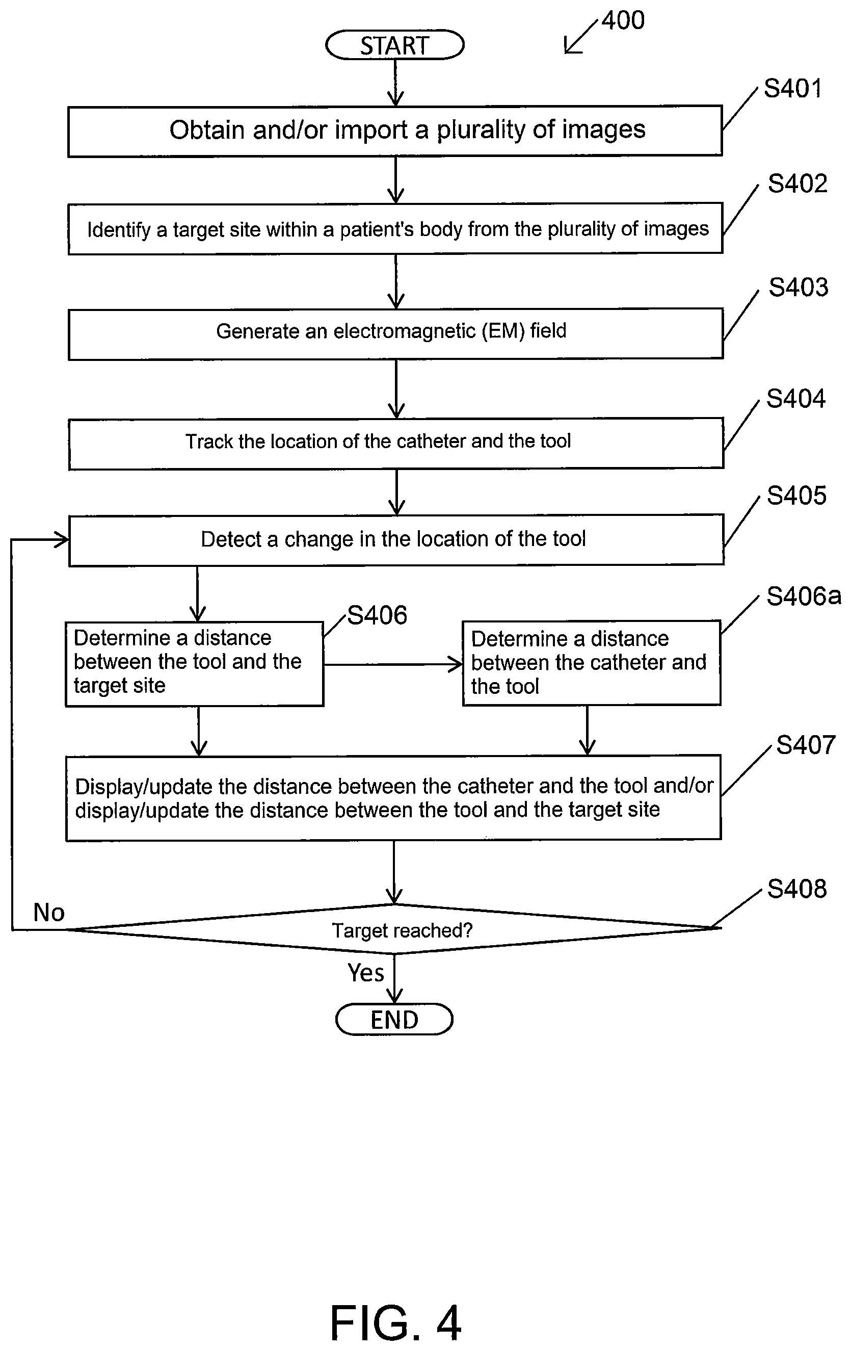 Patent US12599439 Figure 5 – System and method to access lung tissue