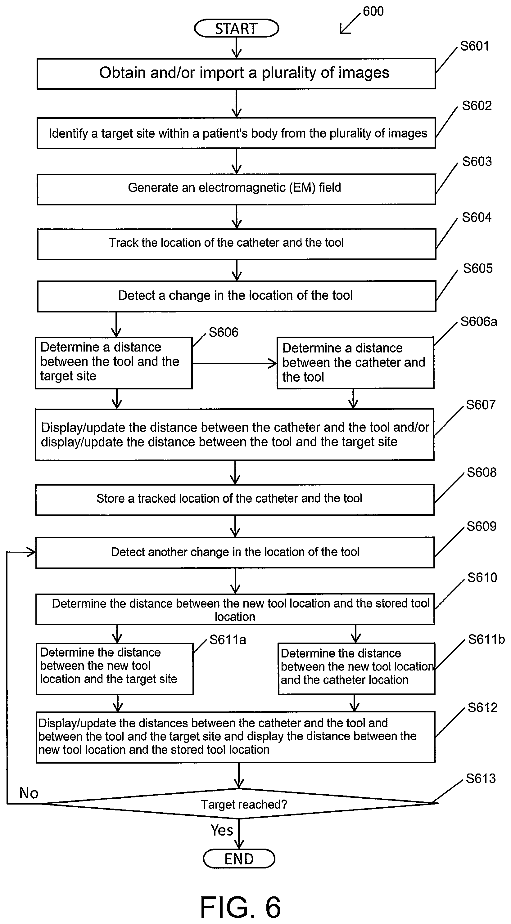 Patent US12599439 Figure 7 – System and method to access lung tissue