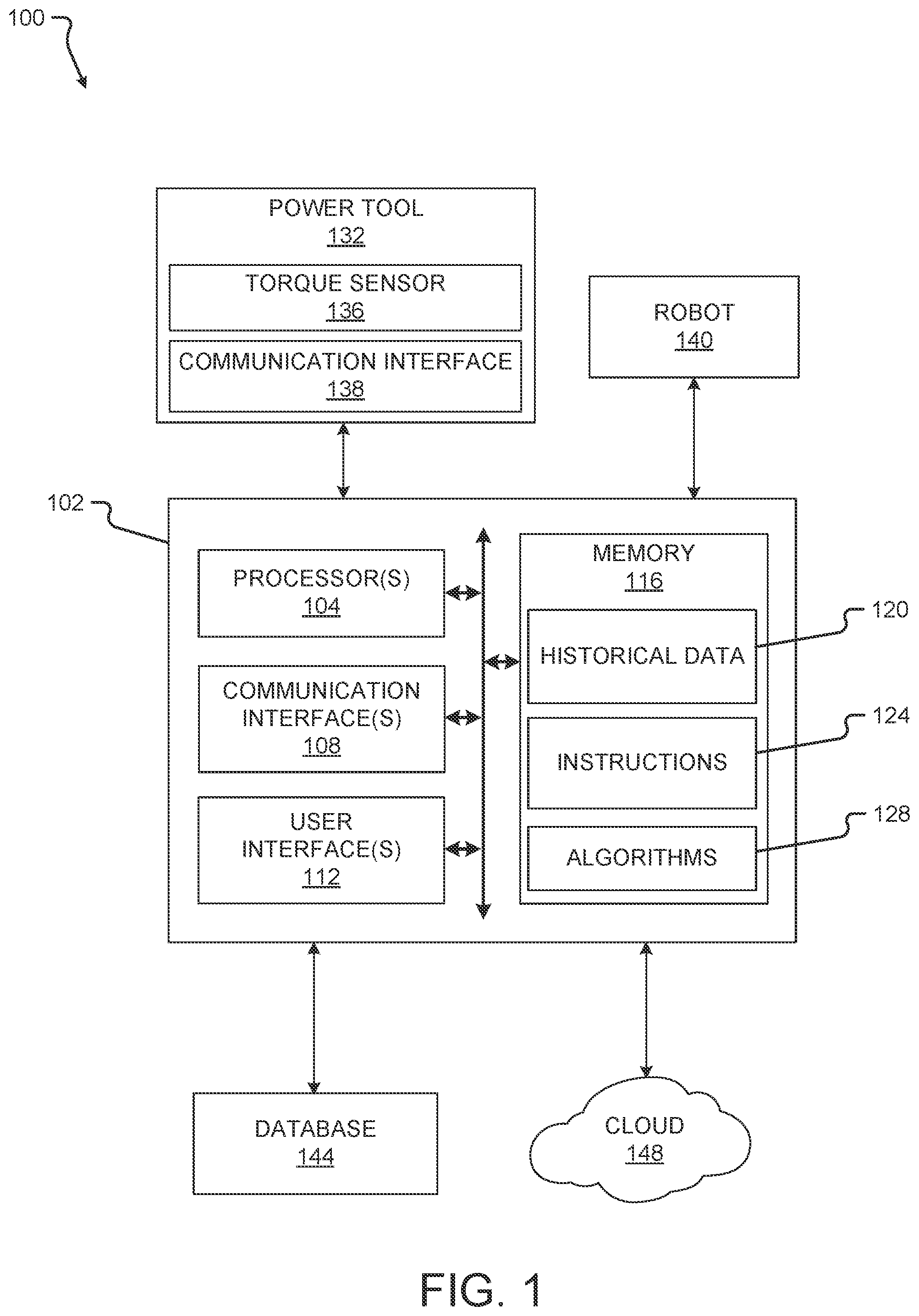 Patent US12599441 Figure 1 – Torque sensor with decision support and related systems and methods