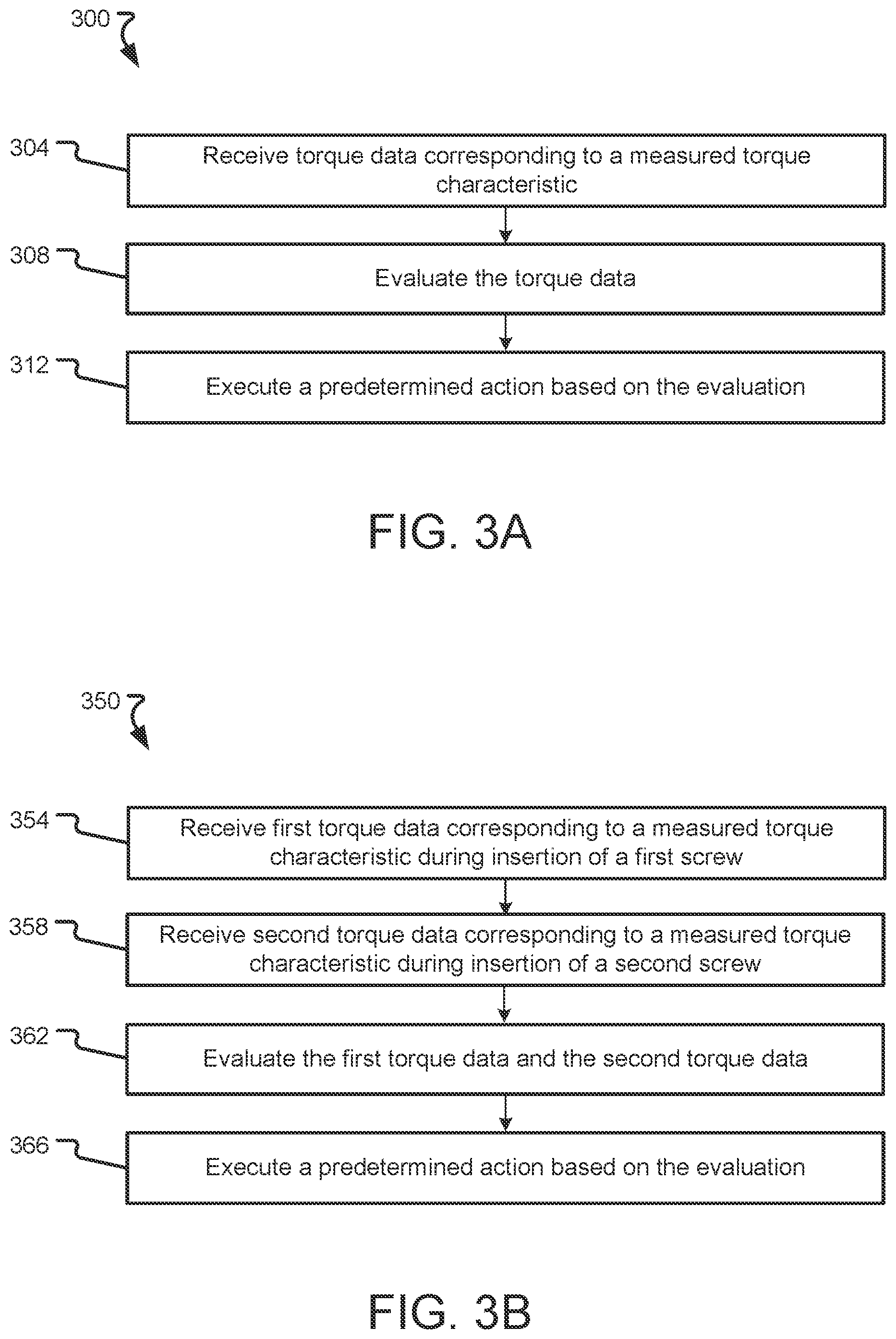 Patent US12599441 Figure 3 – Torque sensor with decision support and related systems and methods