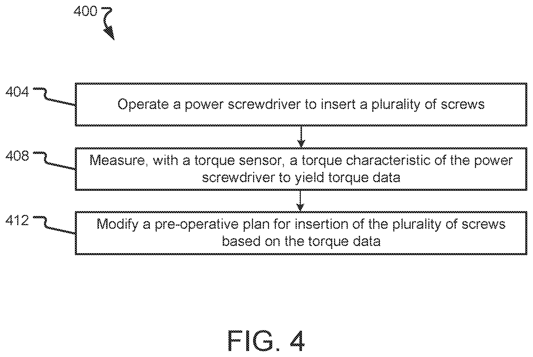 Patent US12599441 Figure 4 – Torque sensor with decision support and related systems and methods
