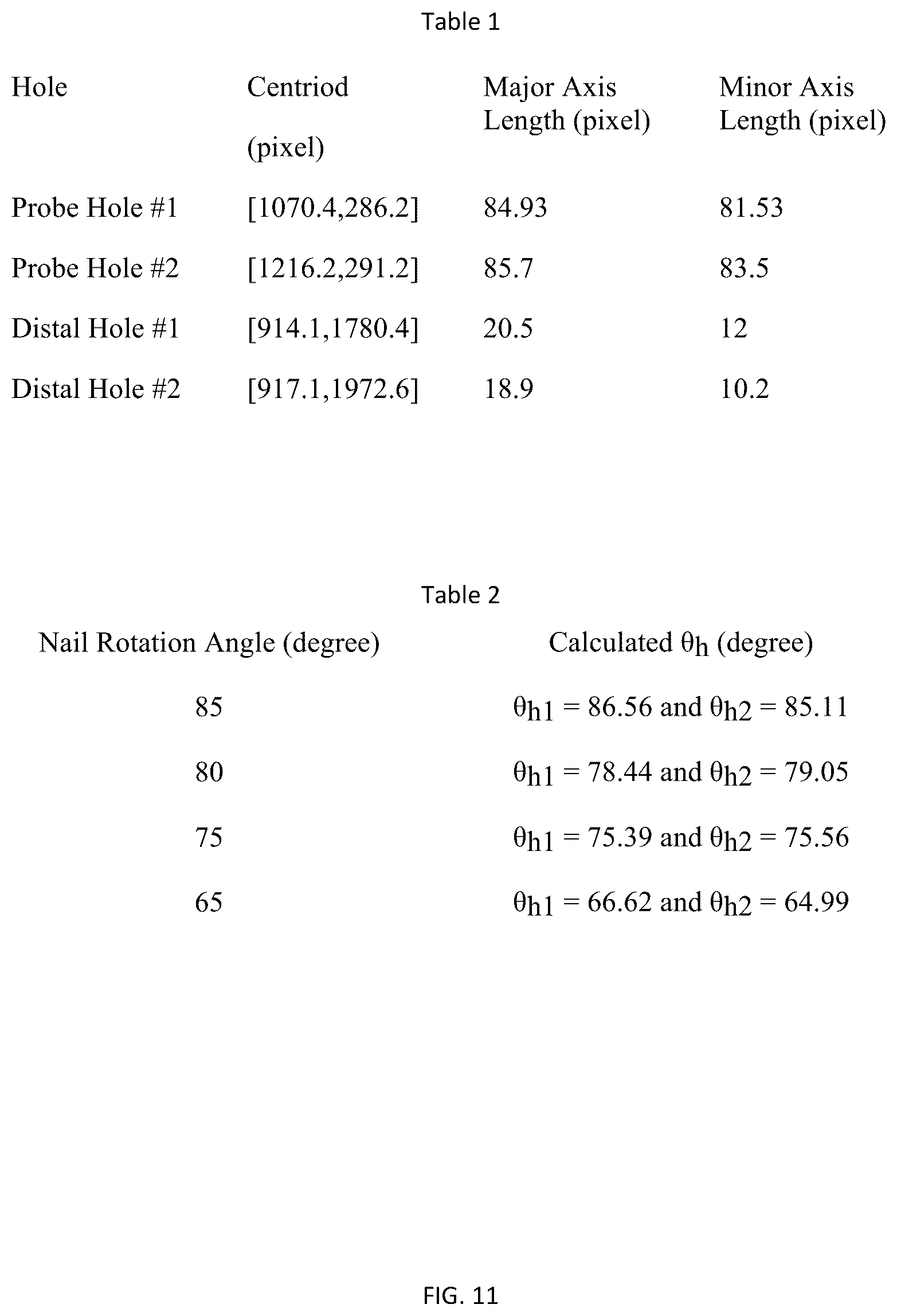 Patent US12599442 Figure 8 – Assistive surgical robot for distal hole localization in intramedullary nail